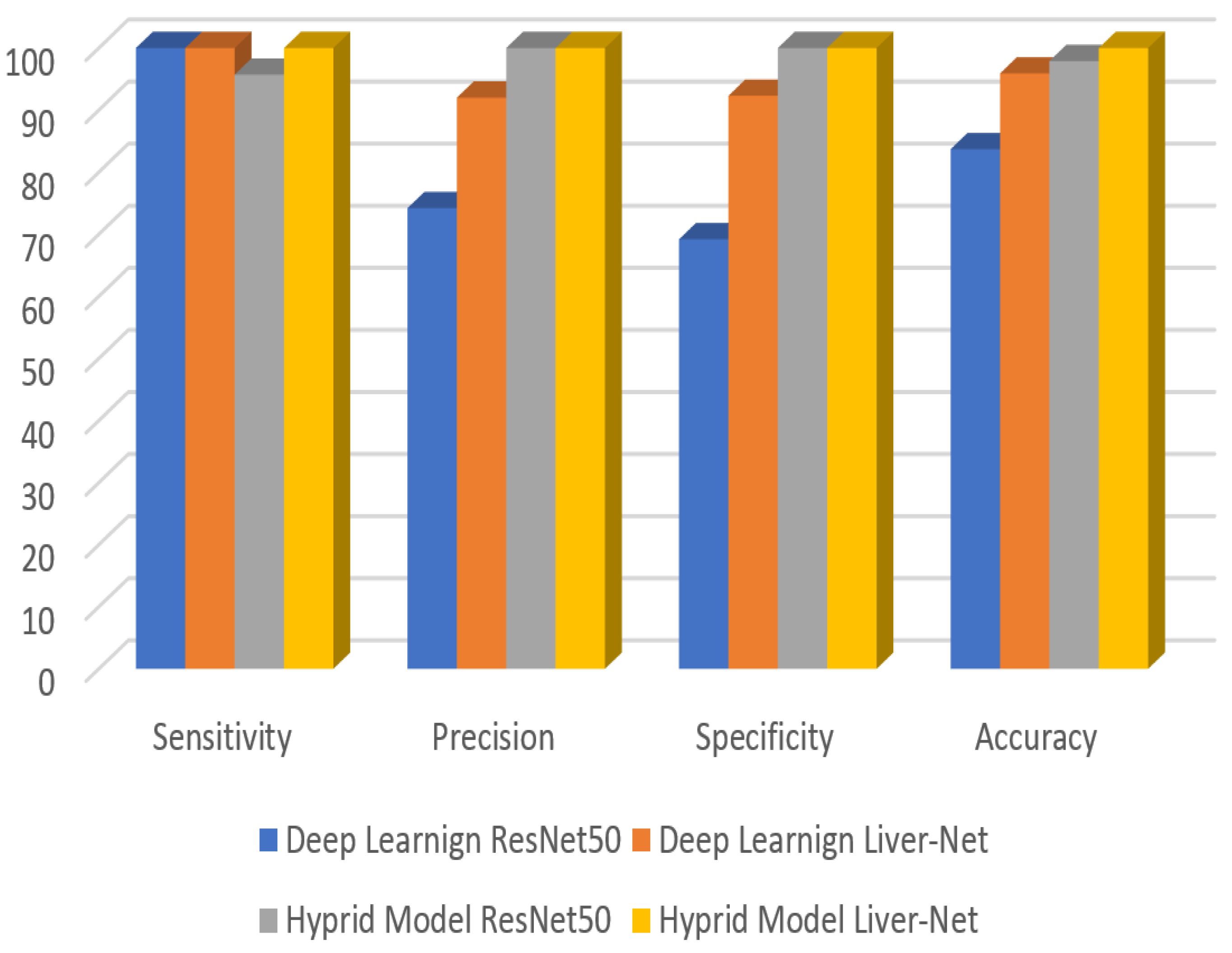 Applsci 12 05501 g014