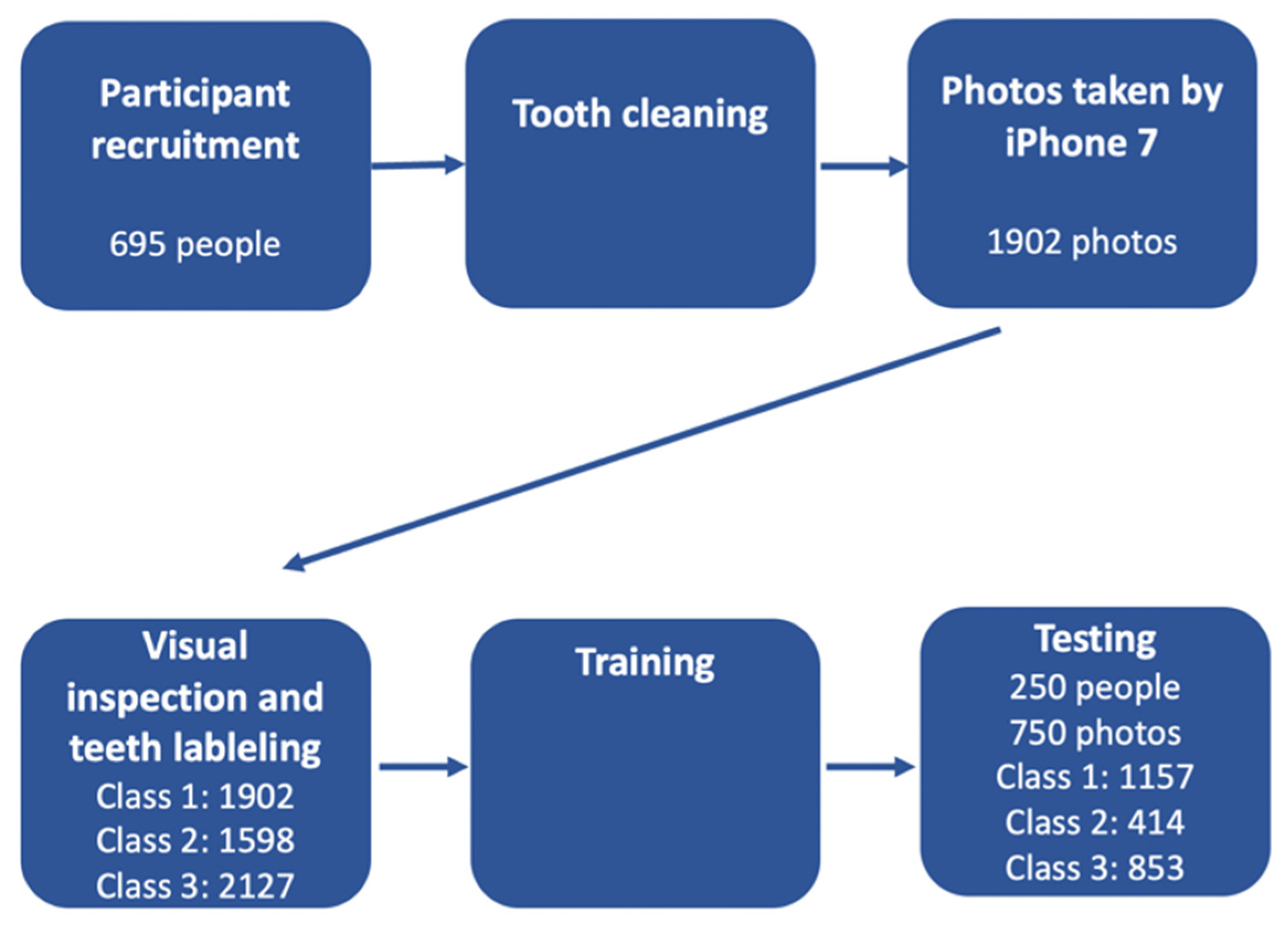 Applsci 12 05504 g002 Applsci 12 05504 g002