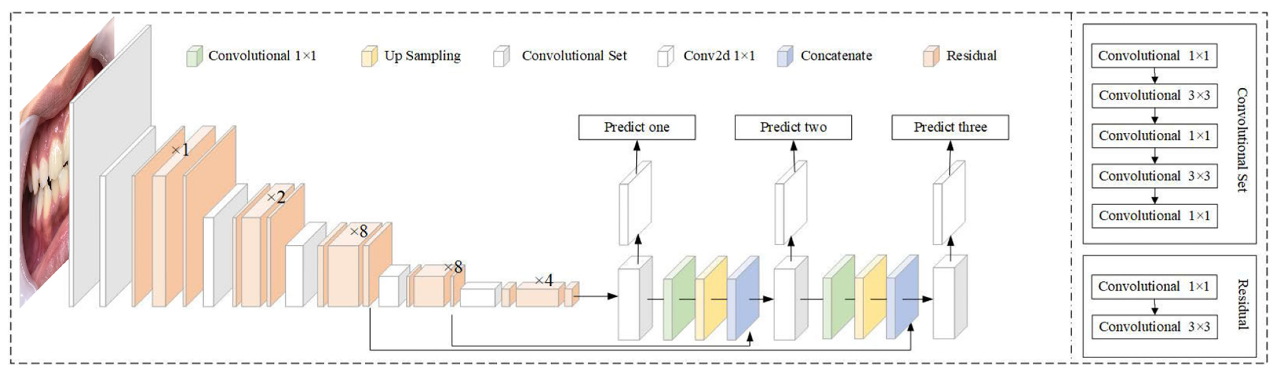 Applsci 12 05504 g004 Applsci 12 05504 g004