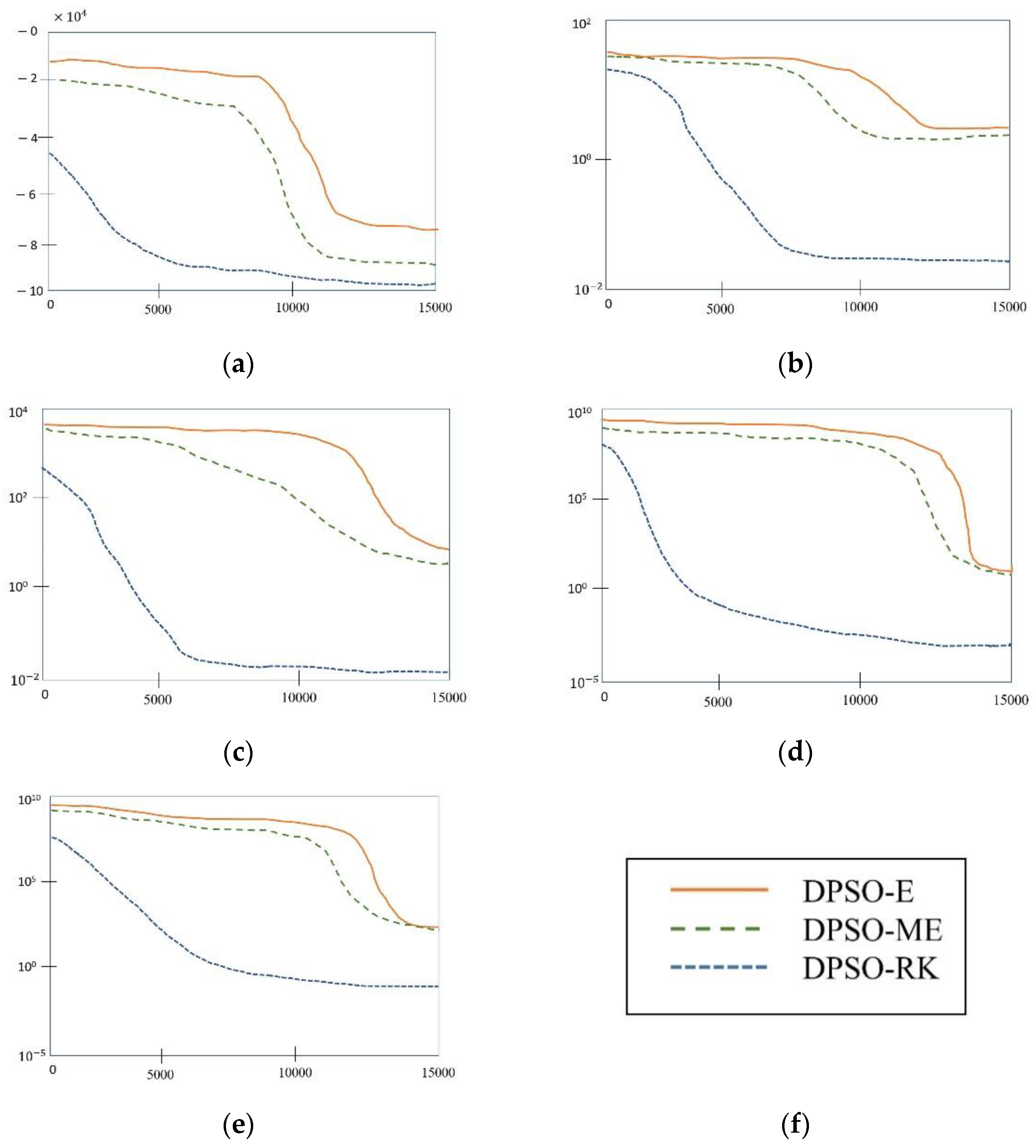Applsci 12 05505 g002