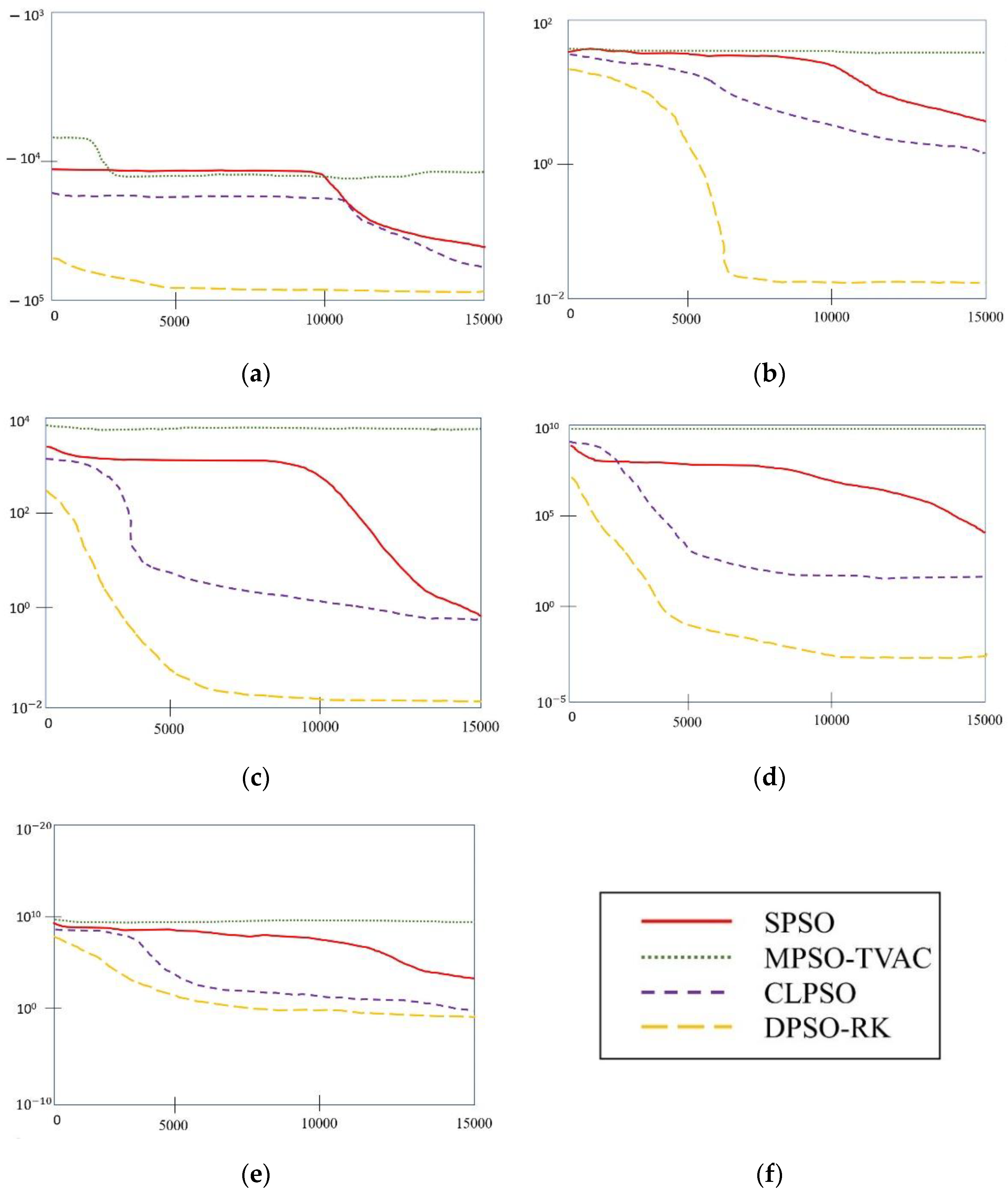 Applsci 12 05505 g003