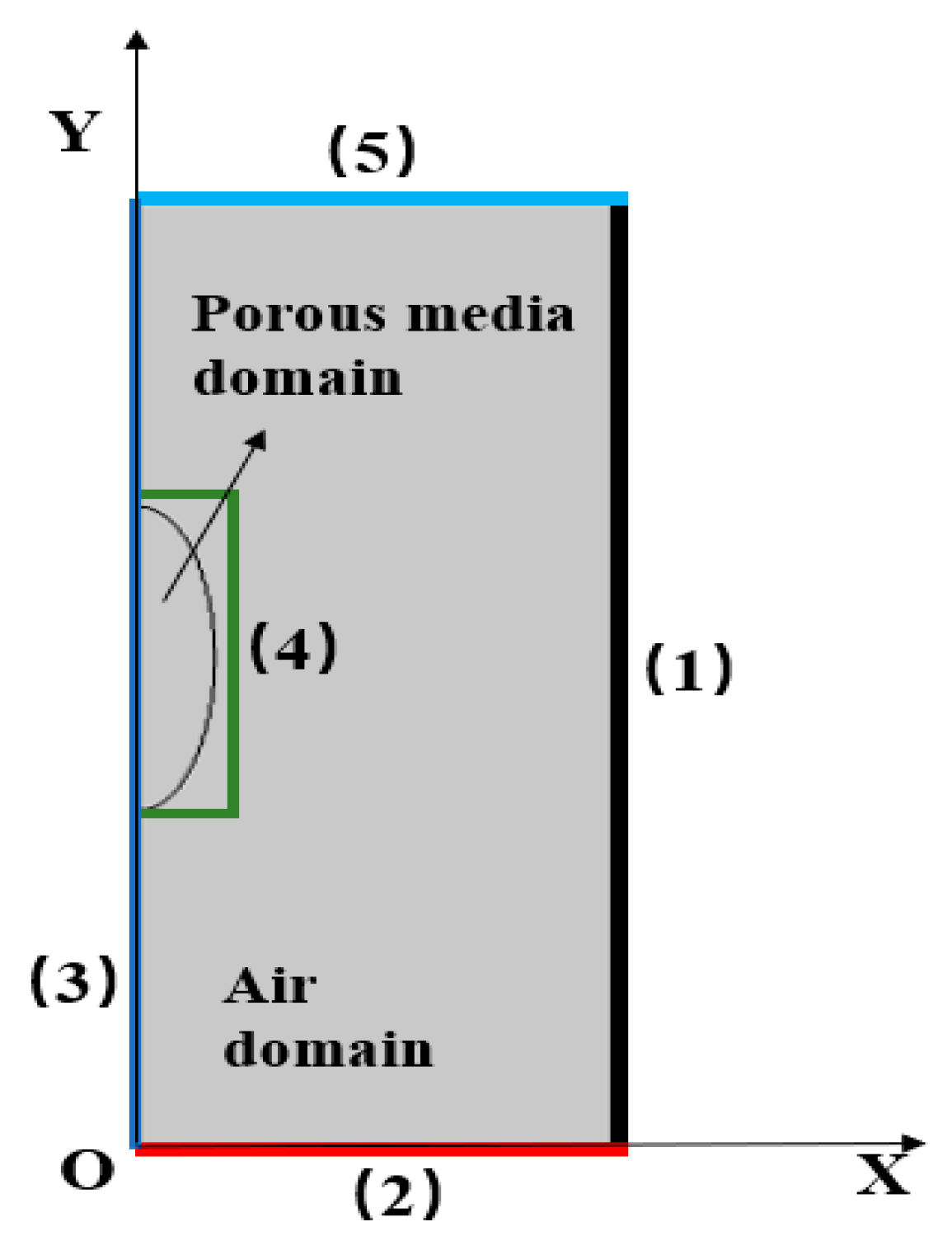 Applsci 12 05508 g002 550