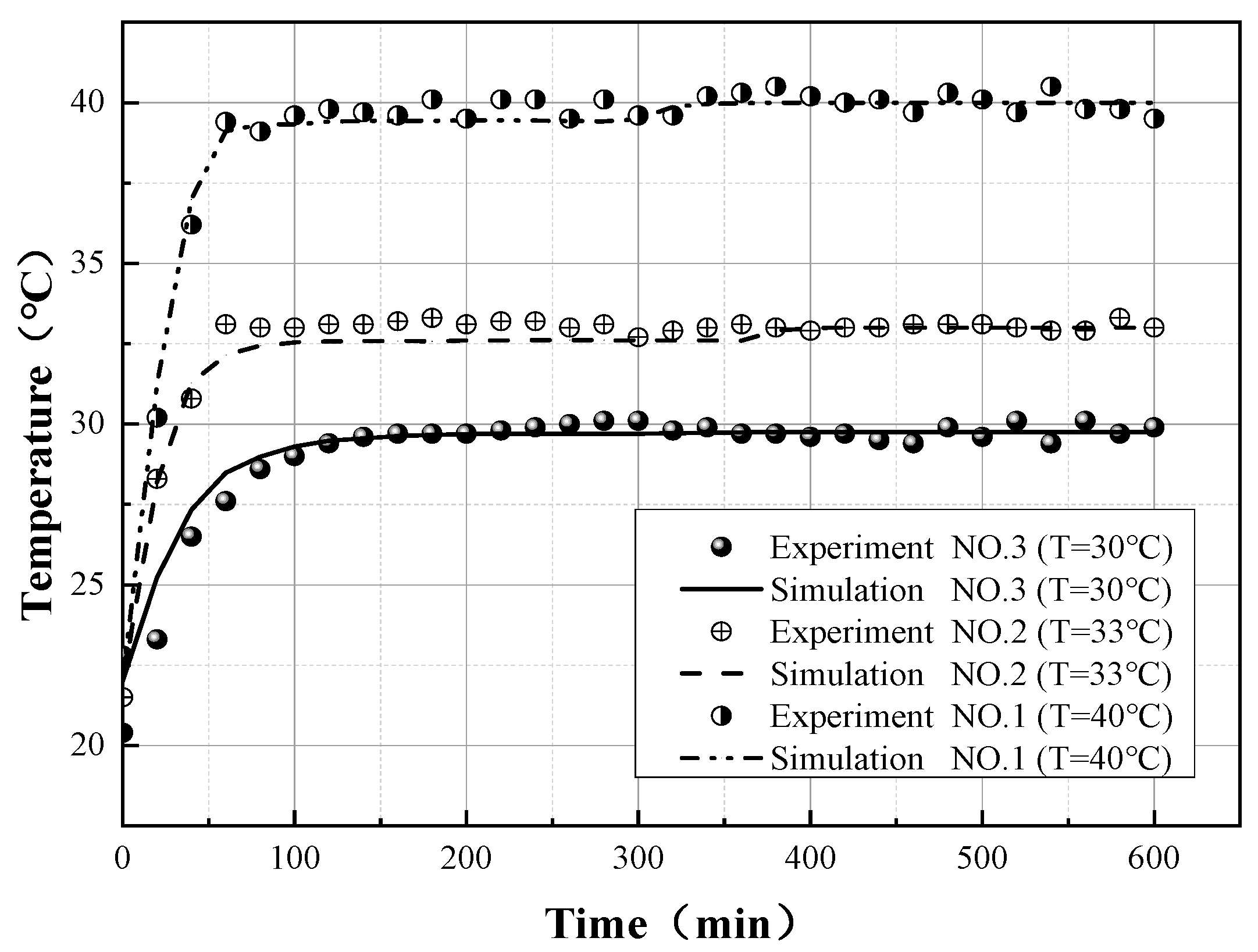 Applsci 12 05508 g004 550