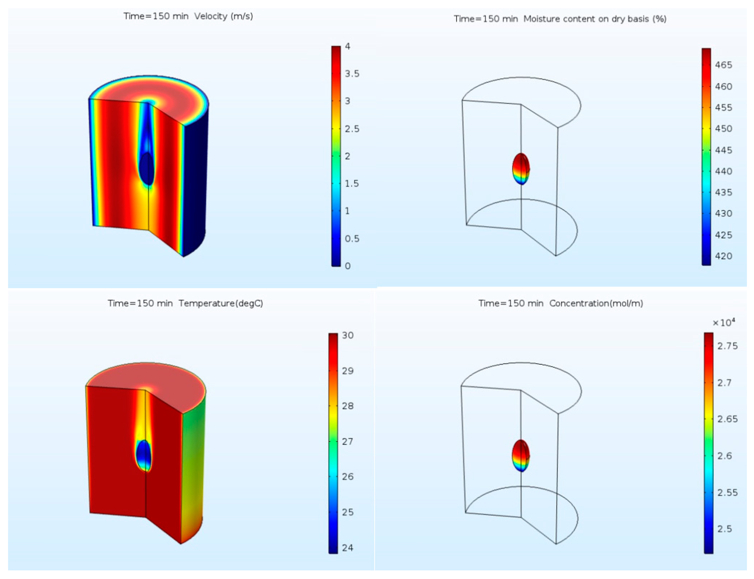 Applsci 12 05508 g007 550