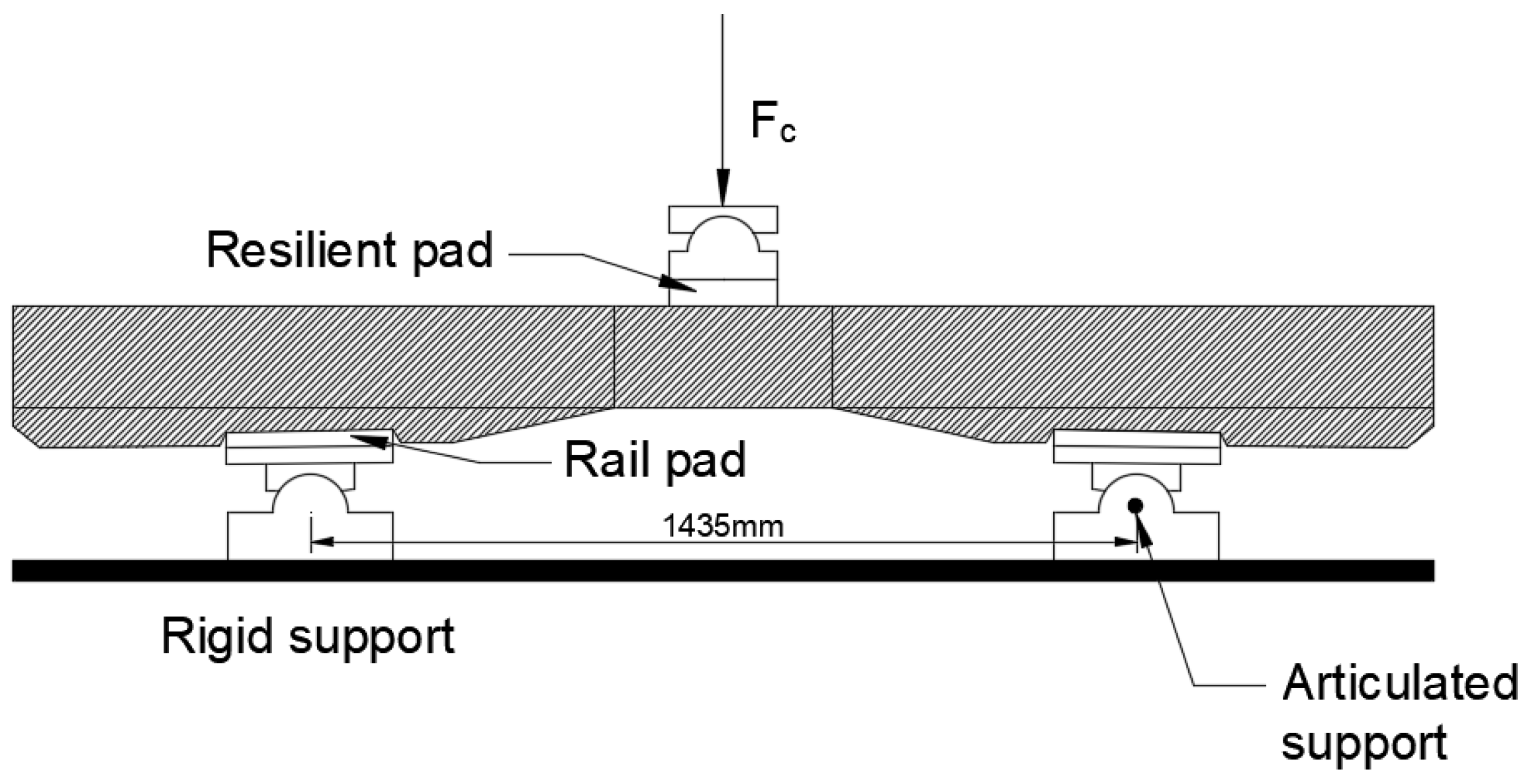 Applsci 12 05511 g002