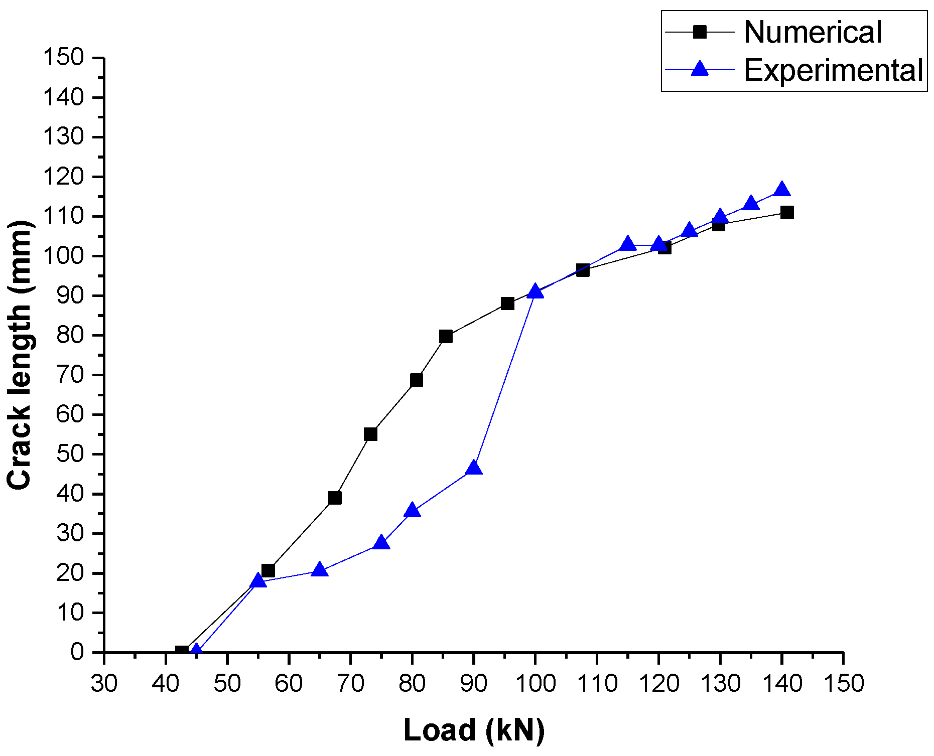 Applsci 12 05511 g006