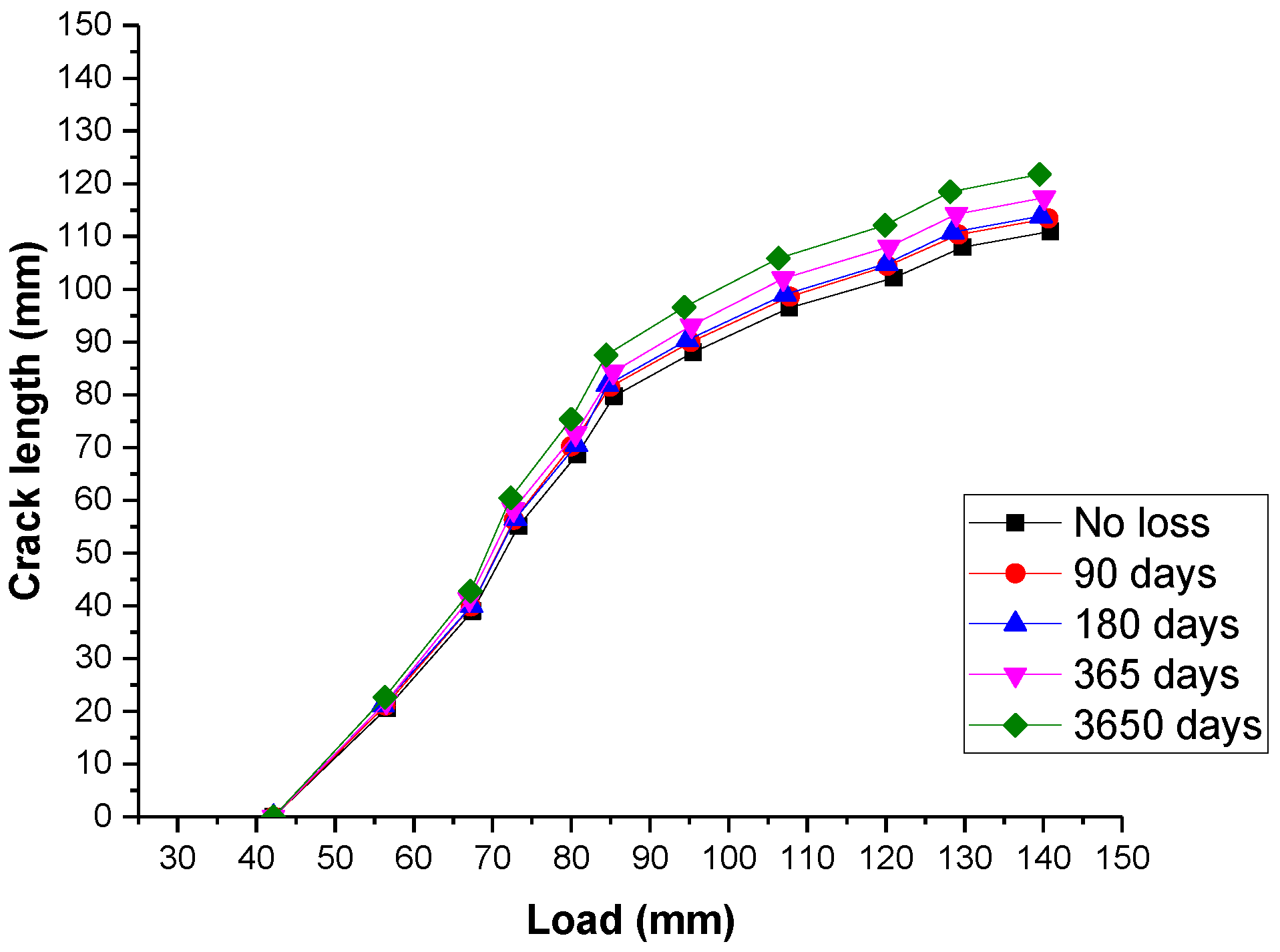 Applsci 12 05511 g007