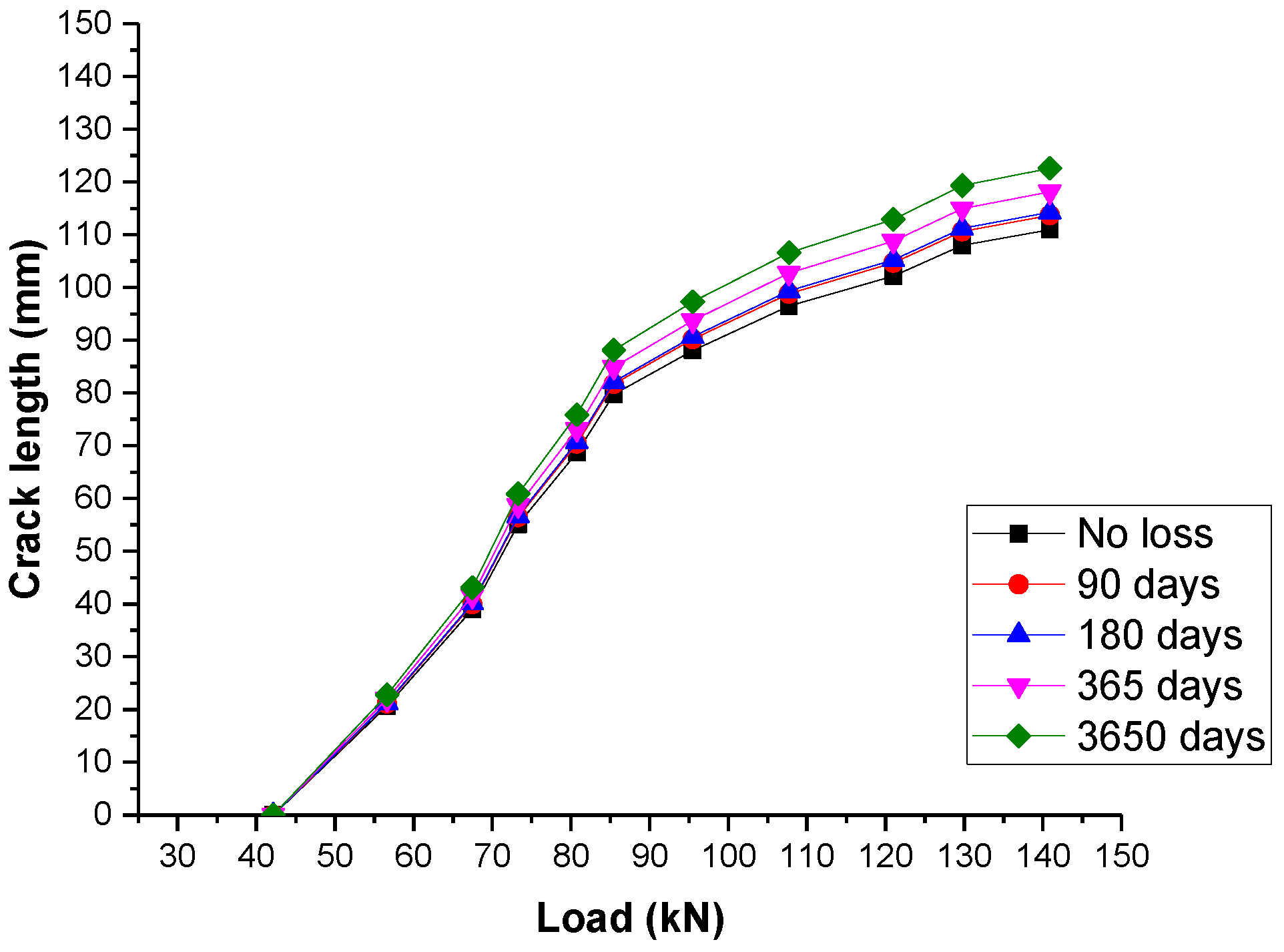 Applsci 12 05511 g008