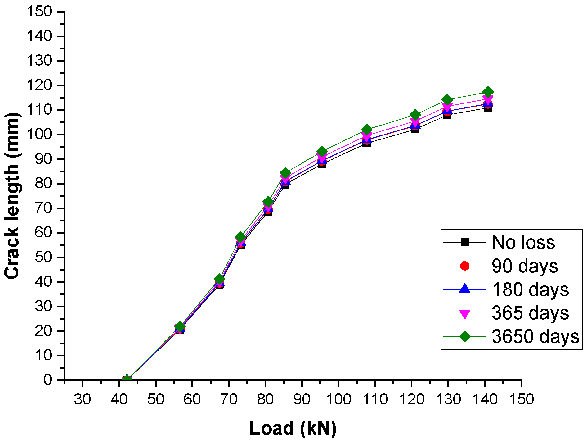 Applsci 12 05511 g009