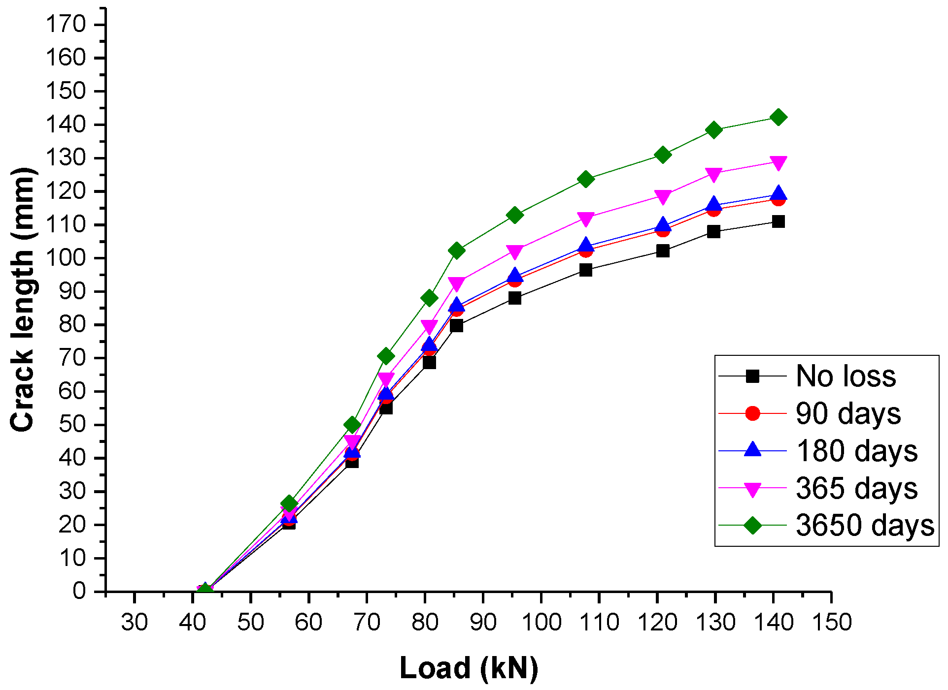 Applsci 12 05511 g010