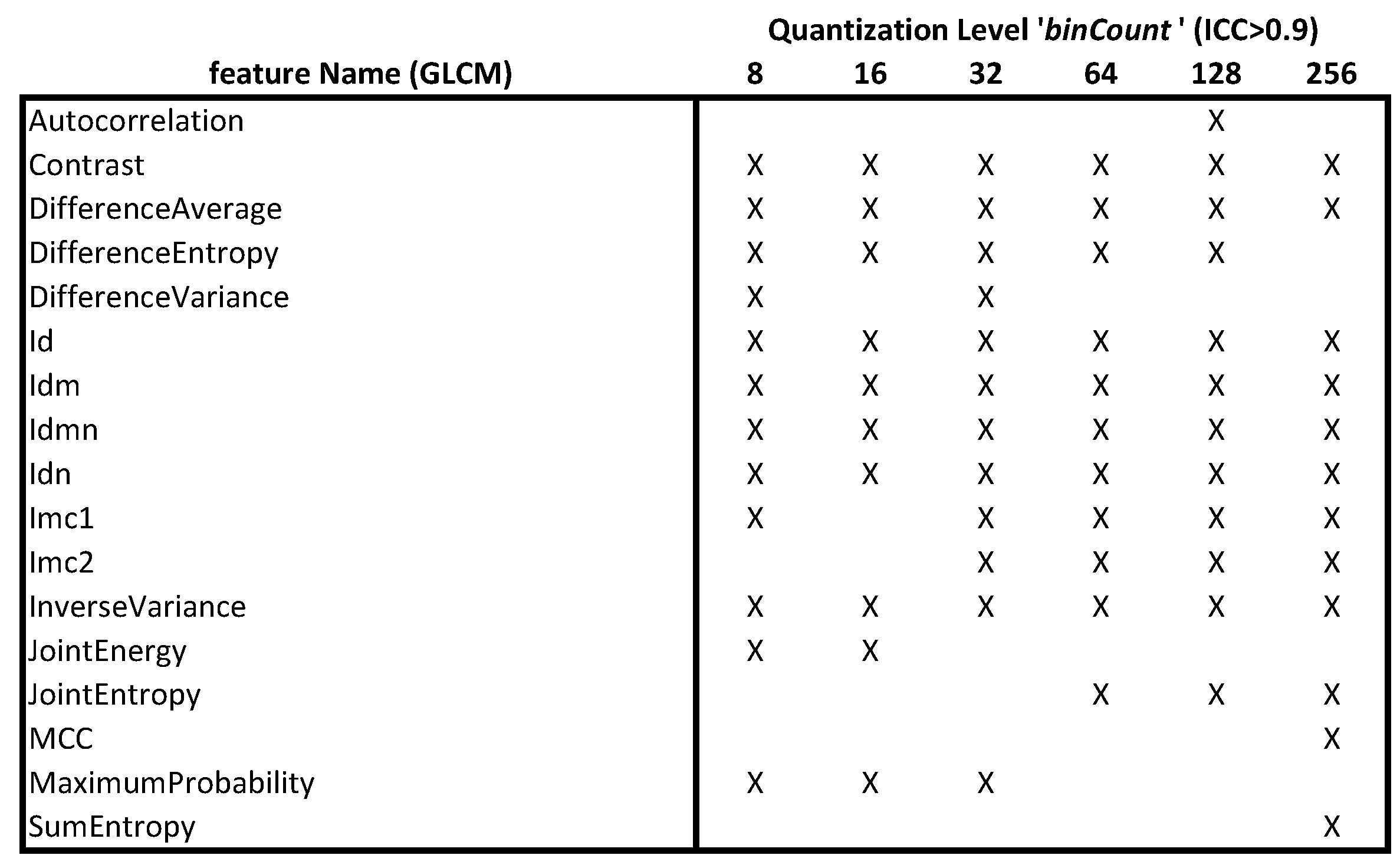 Applsci 12 05512 g002 550