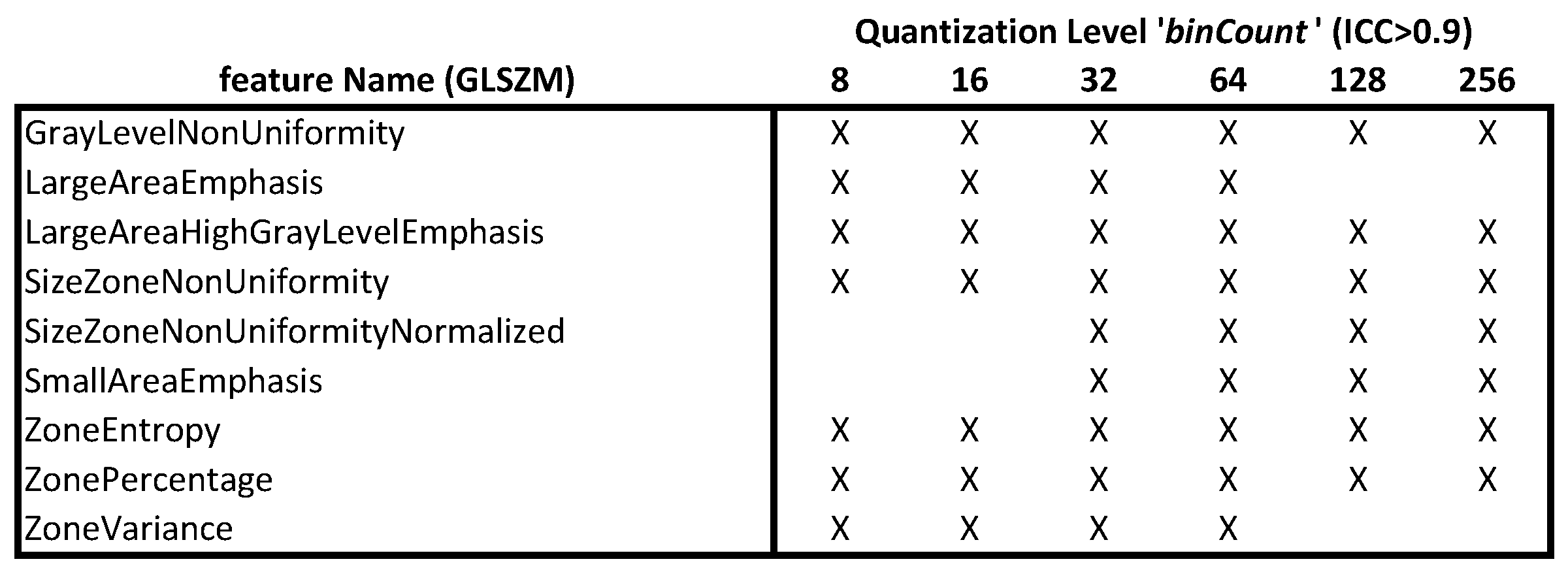 Applsci 12 05512 g004 550