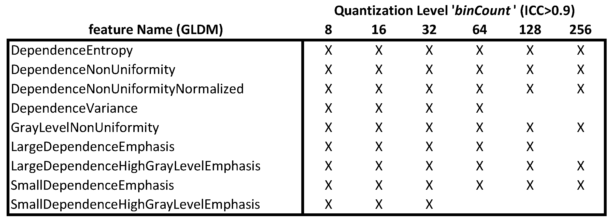 Applsci 12 05512 g005 550