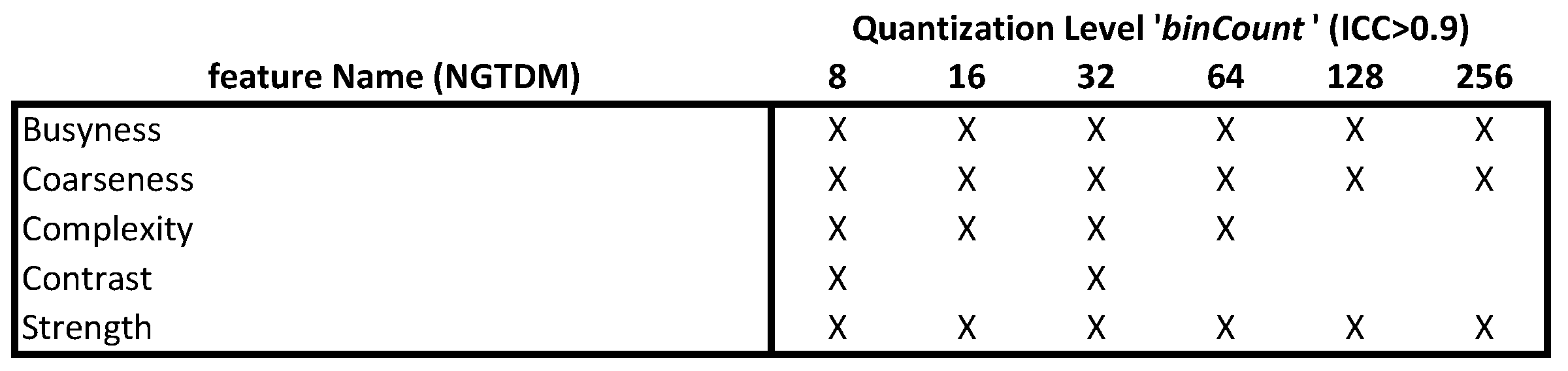 Applsci 12 05512 g006 550