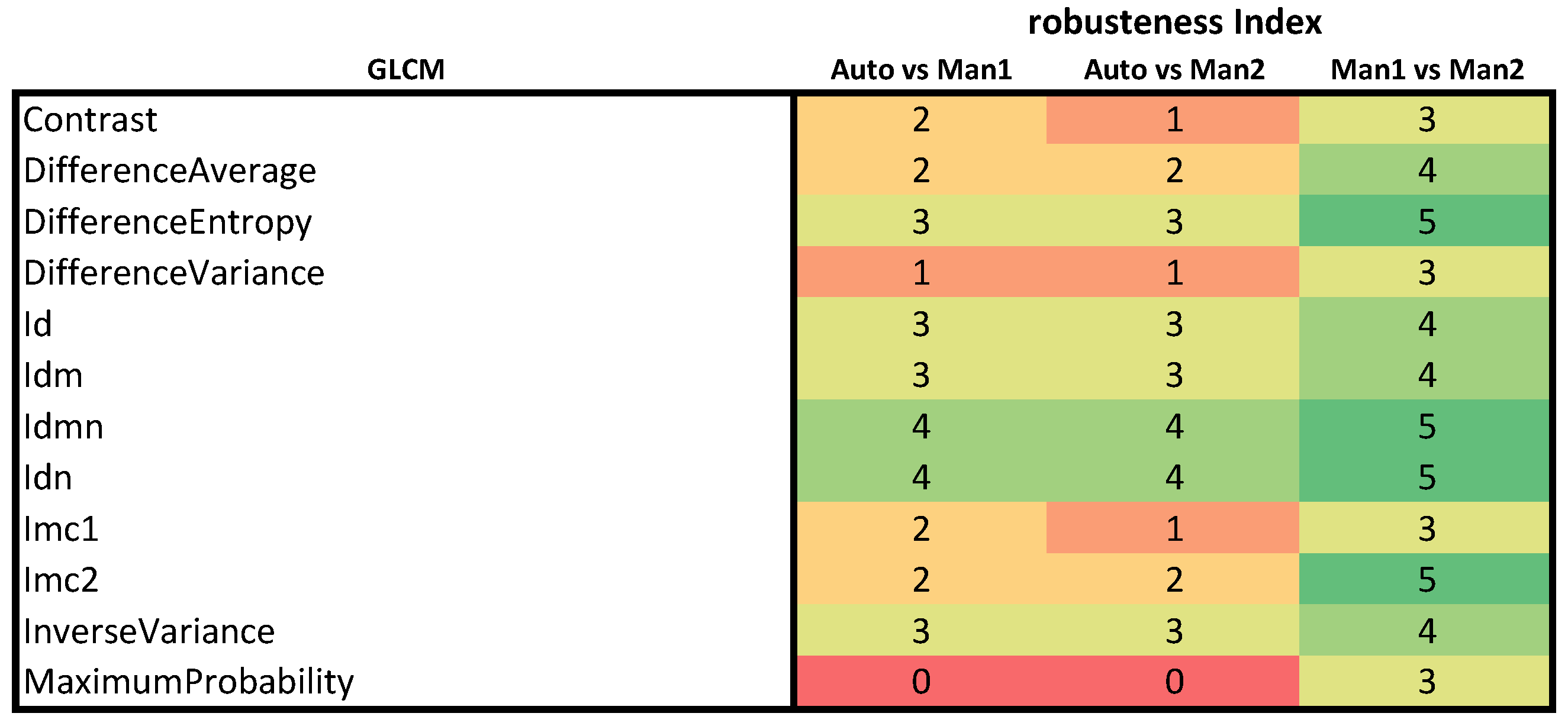 Applsci 12 05512 g007 550