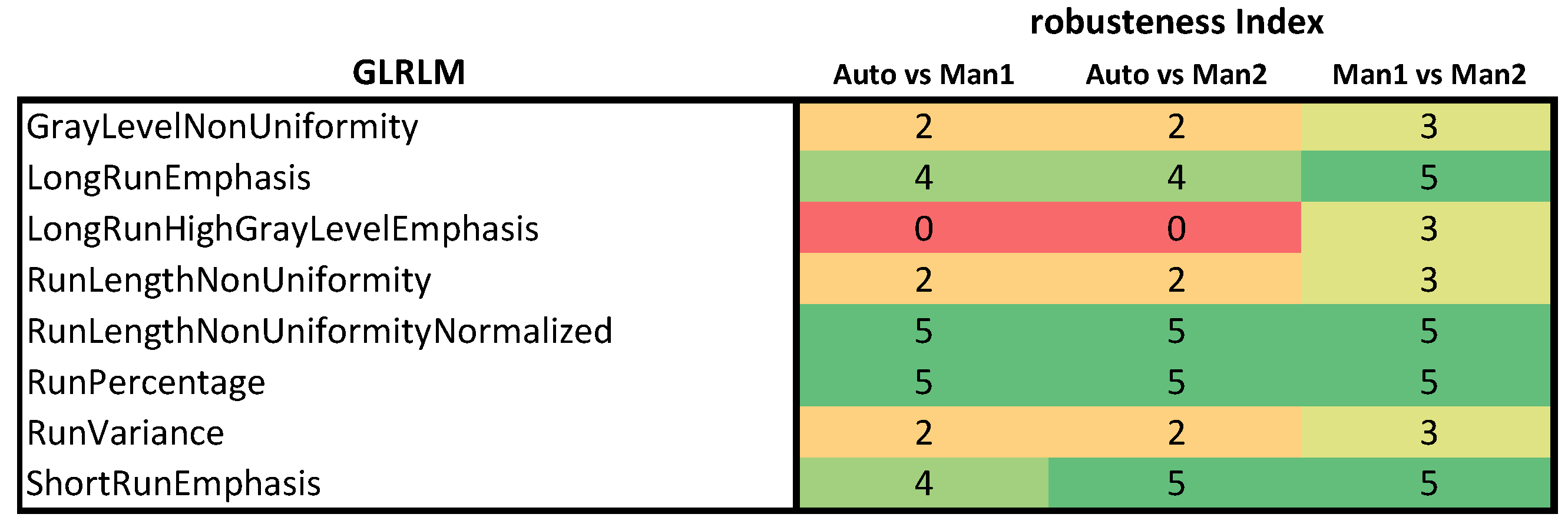 Applsci 12 05512 g008 550