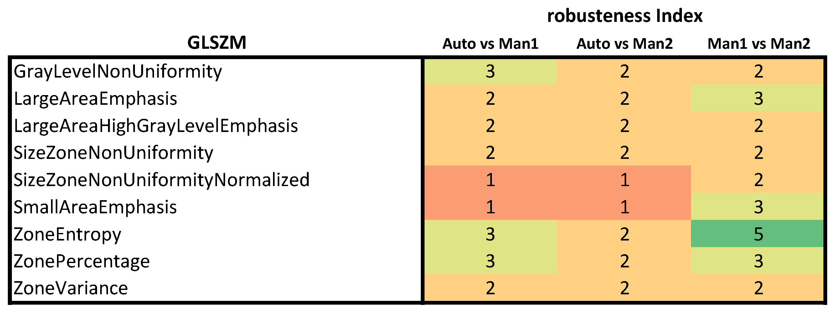Applsci 12 05512 g009 550