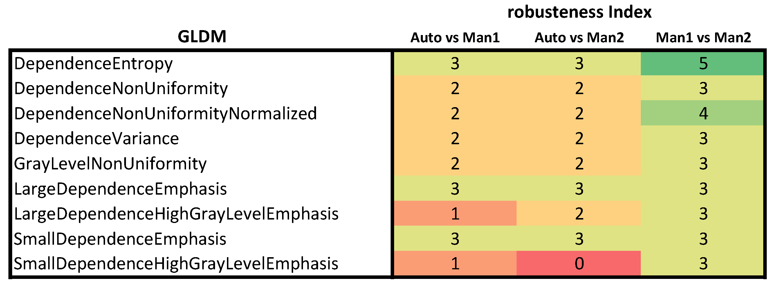 Applsci 12 05512 g010 550