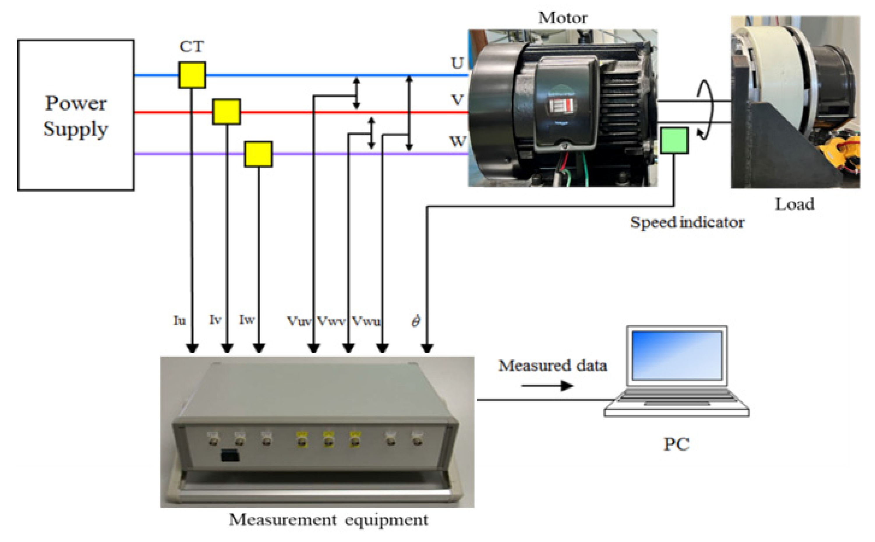 Applsci 12 05513 g002 550