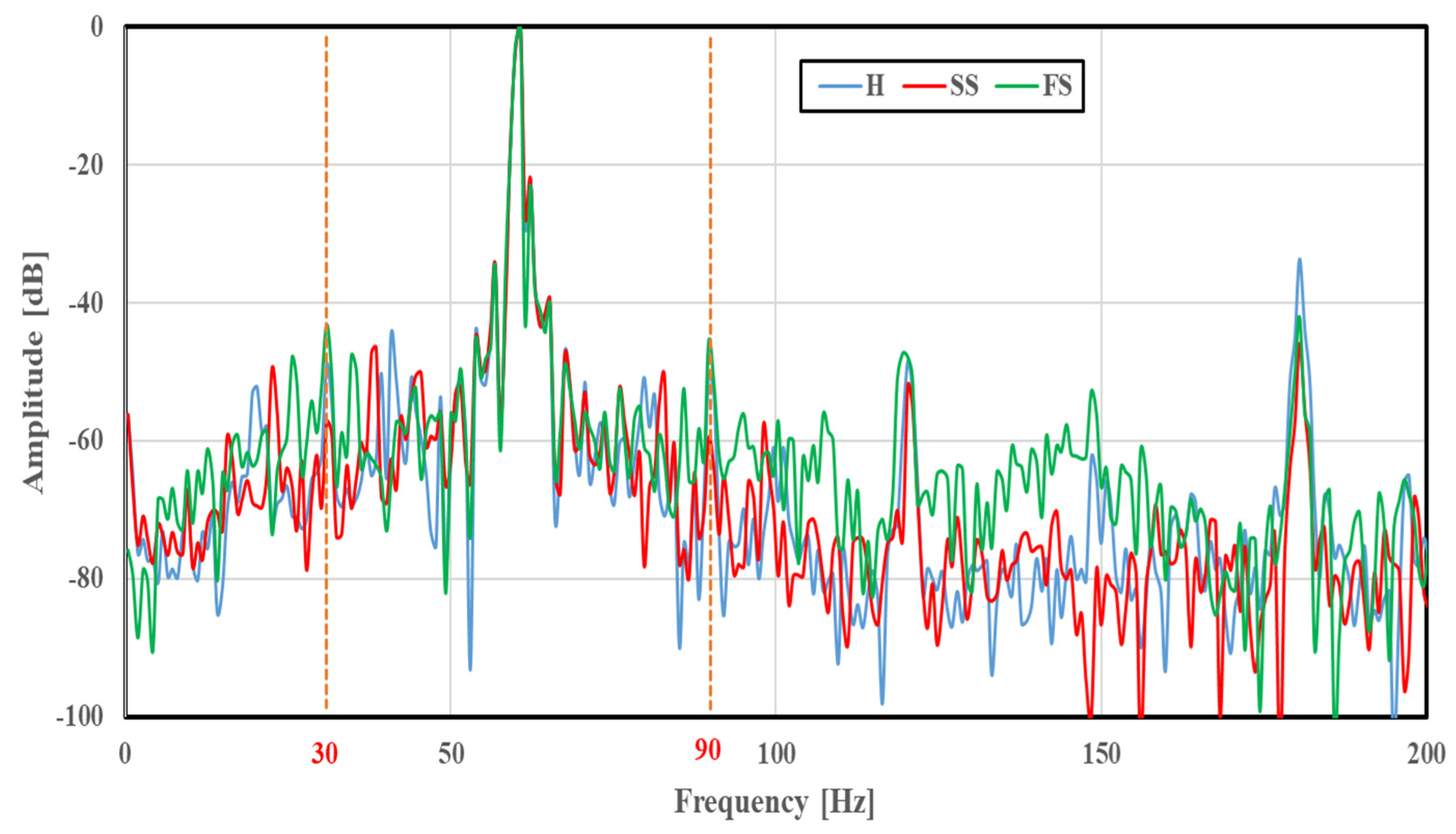 Applsci 12 05513 g004 550