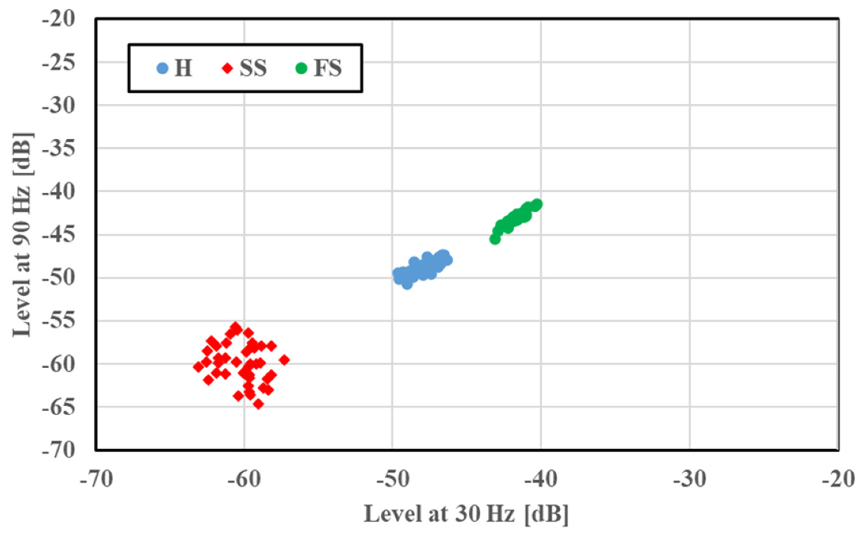 Applsci 12 05513 g005 550