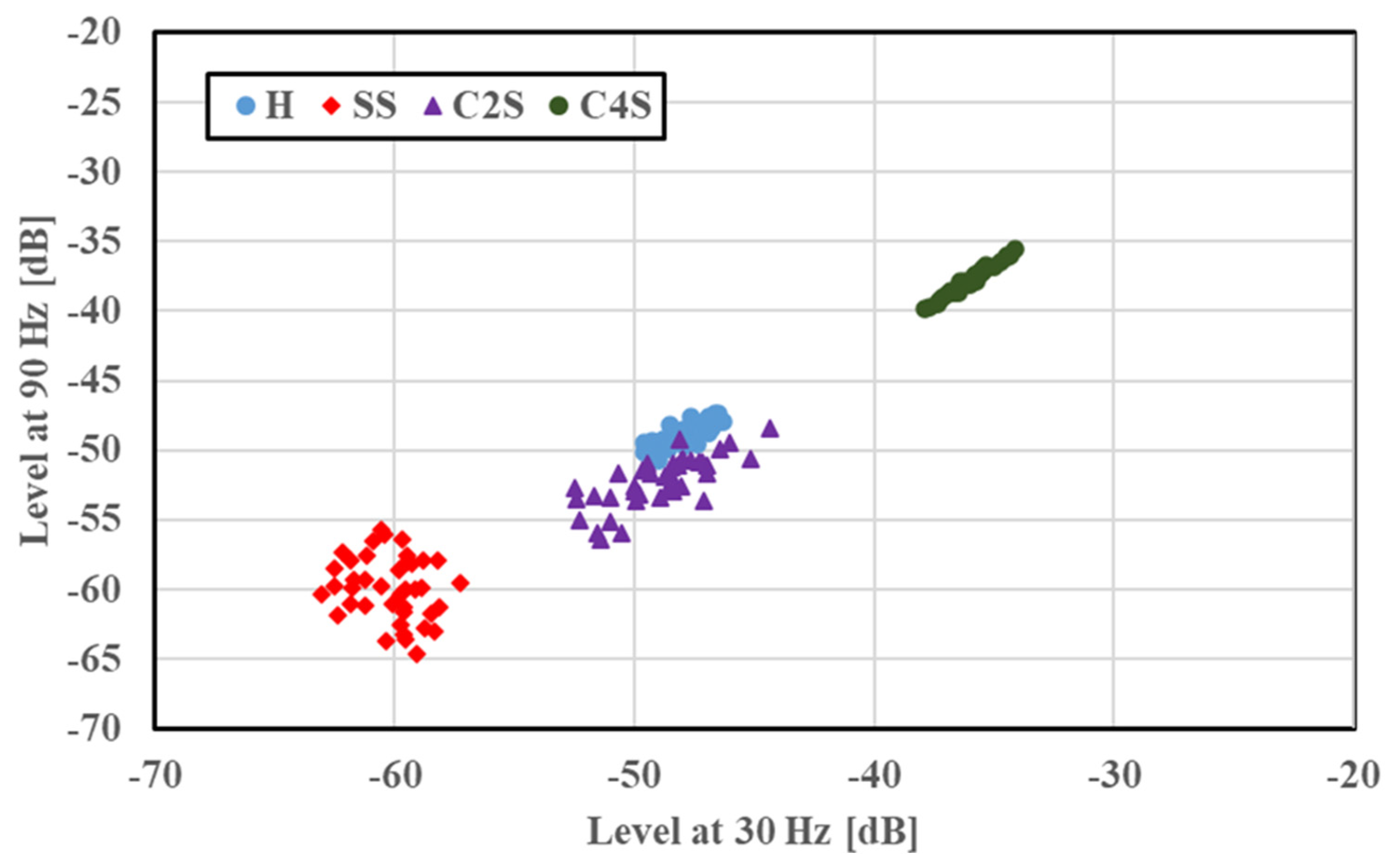 Applsci 12 05513 g006 550