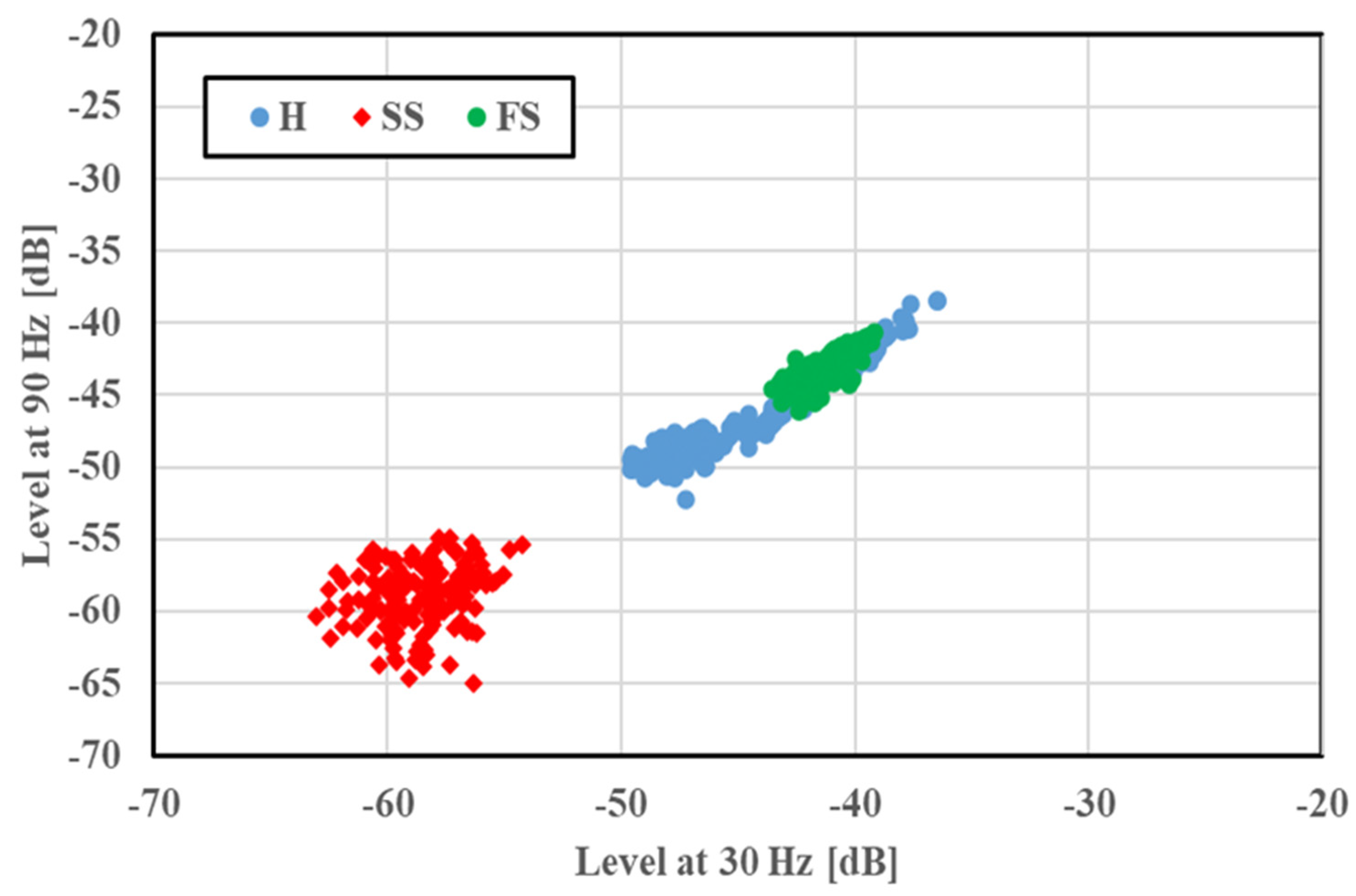 Applsci 12 05513 g007 550