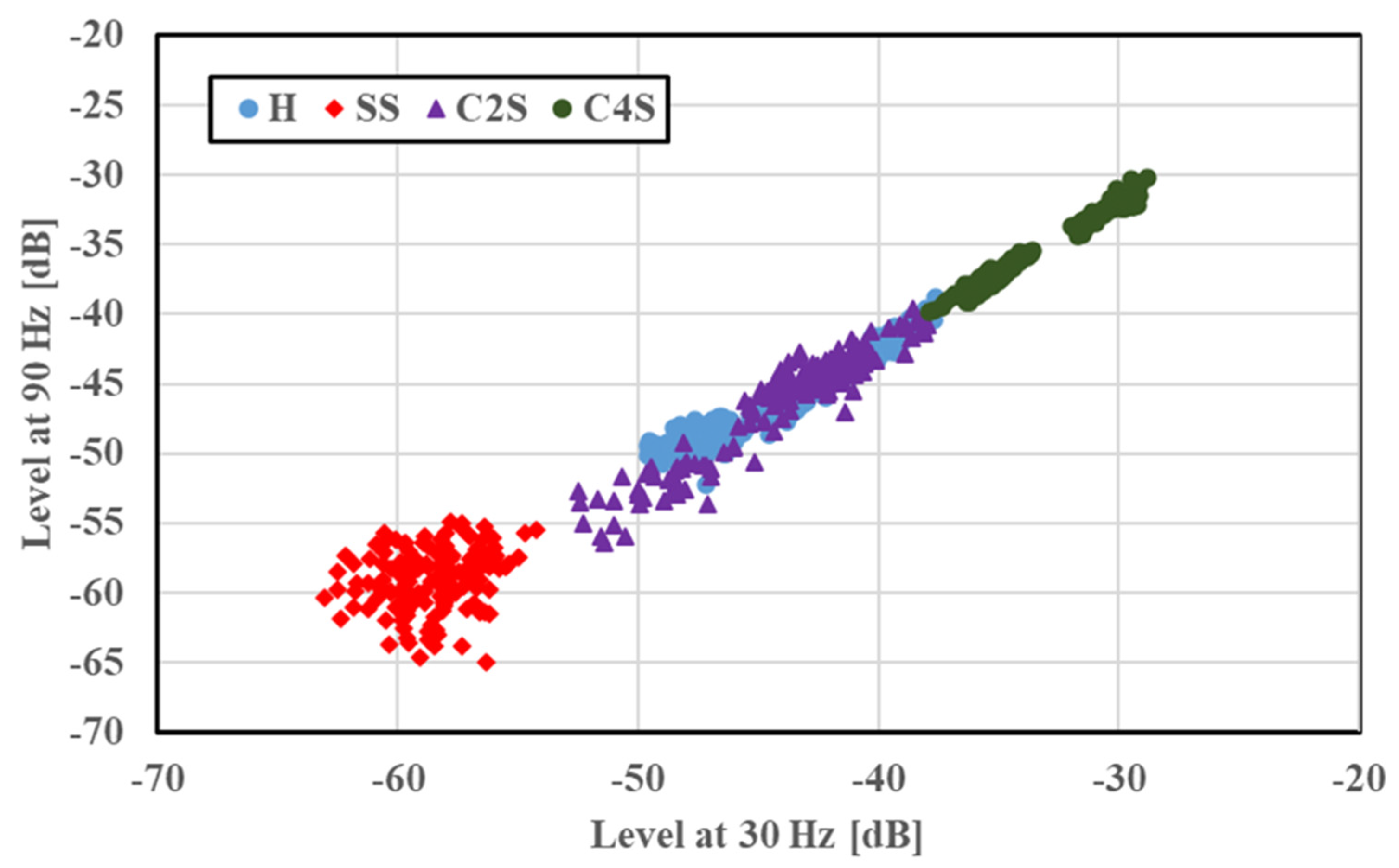 Applsci 12 05513 g008 550