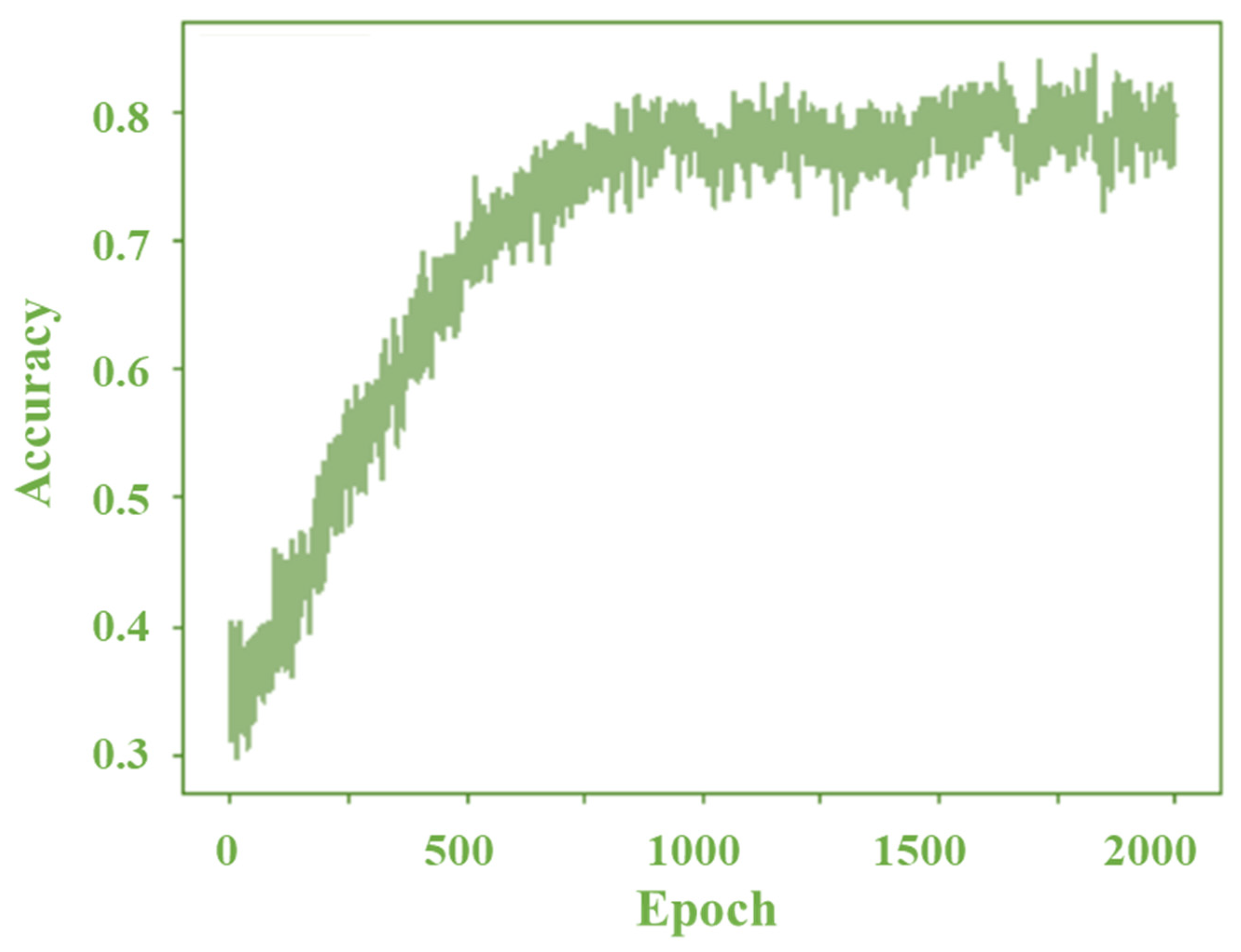 Applsci 12 05513 g009 550