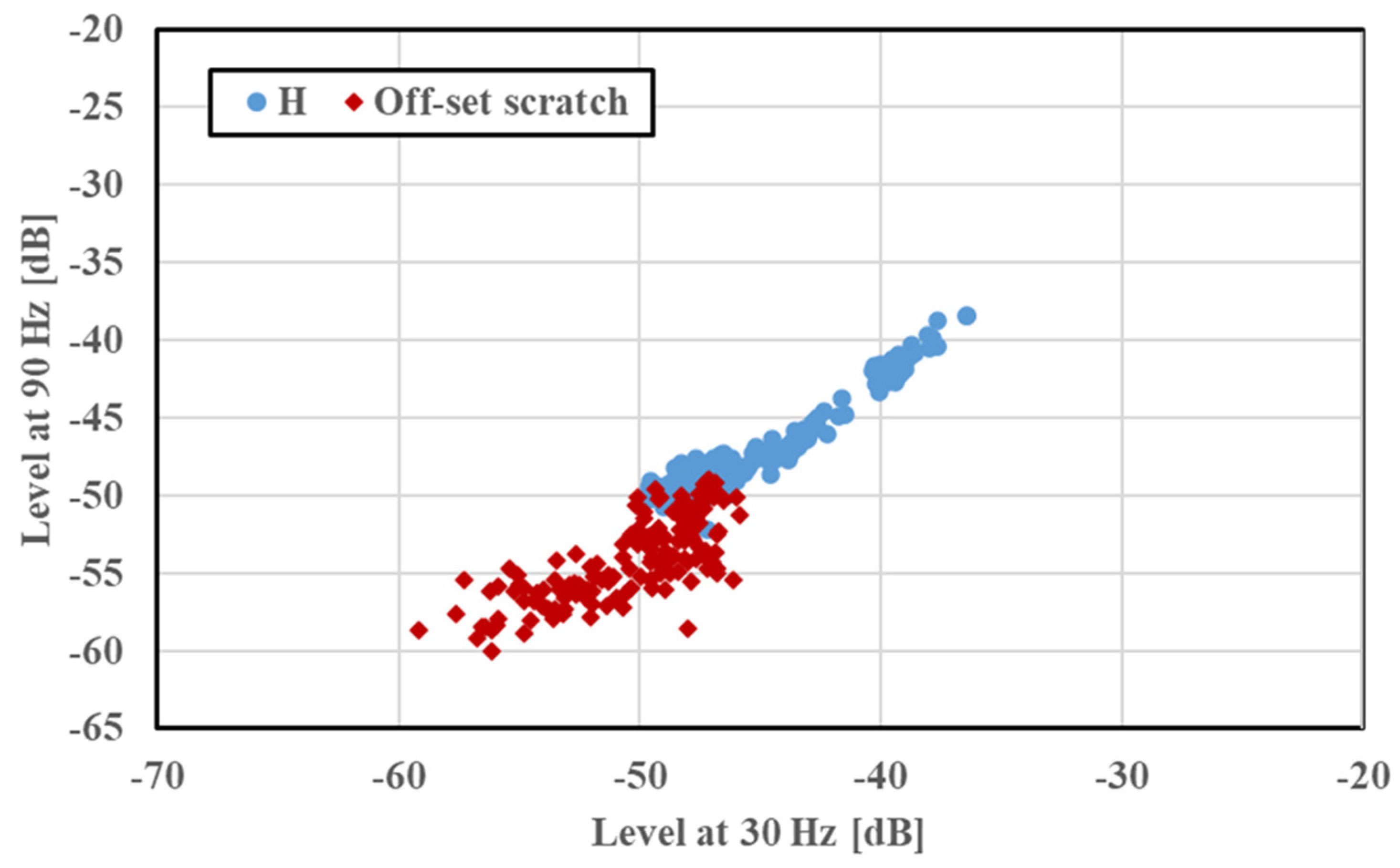 Applsci 12 05513 g011 550