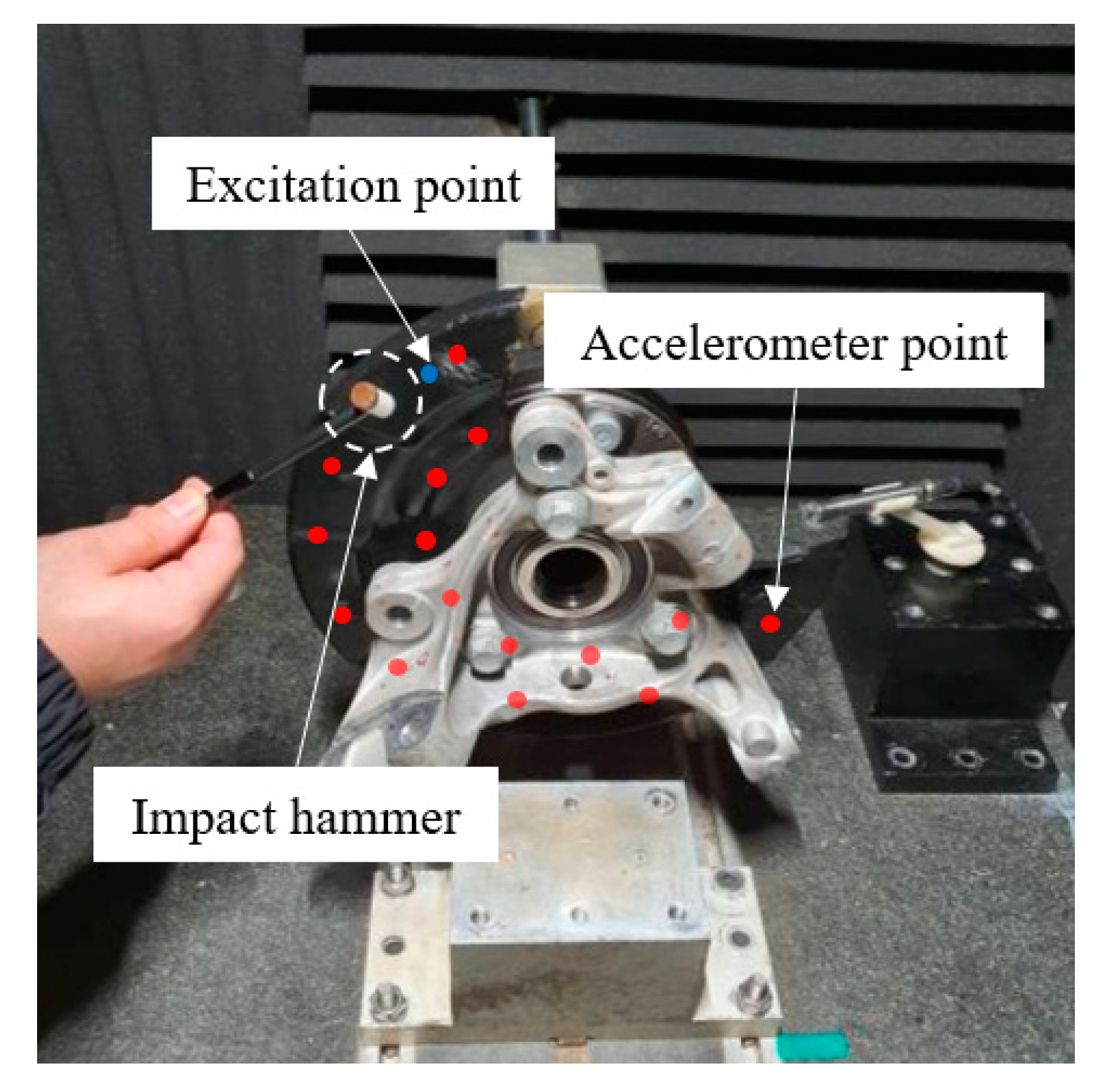 Applsci 12 05515 g006 550