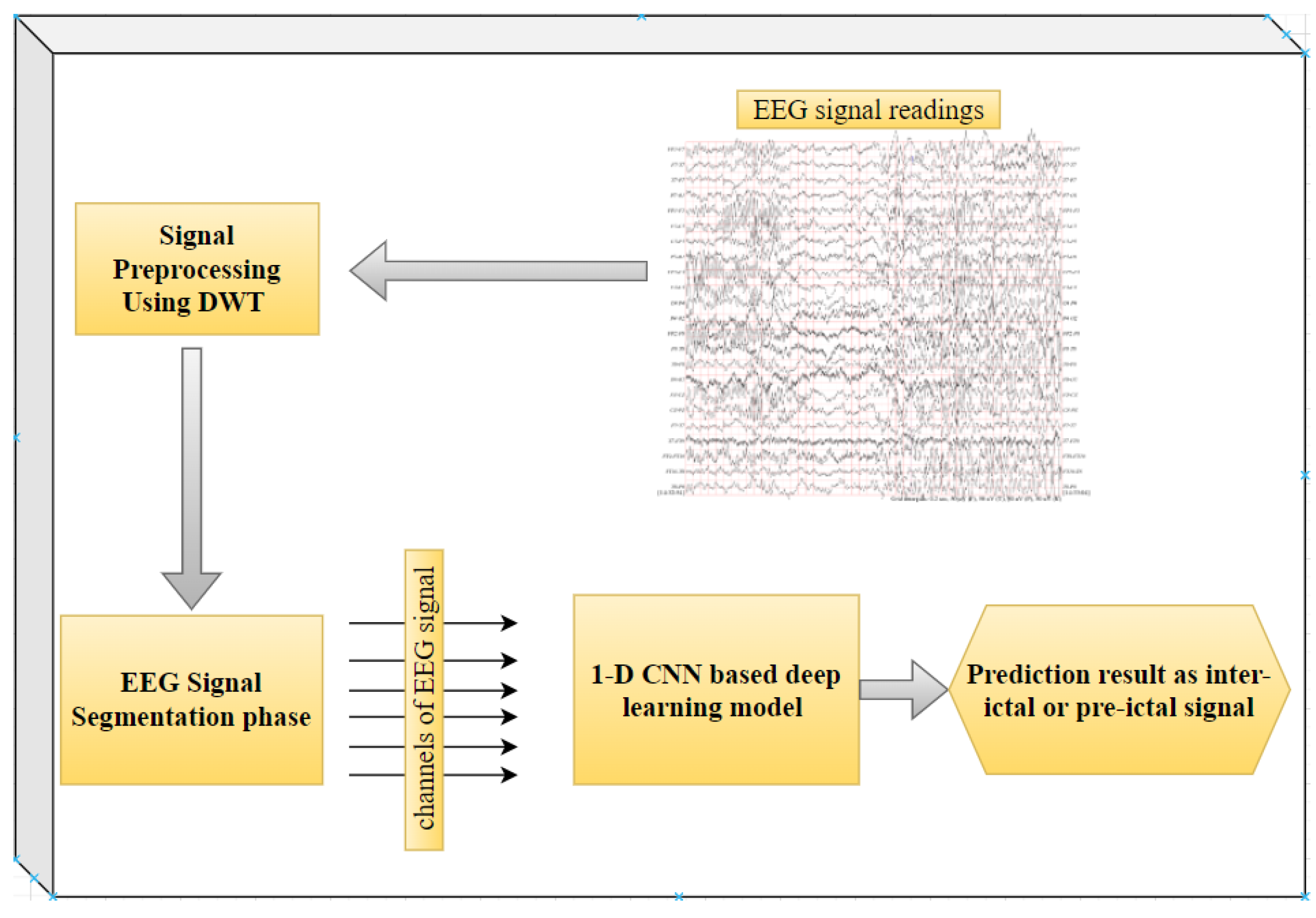 Applsci 12 05516 g002 550