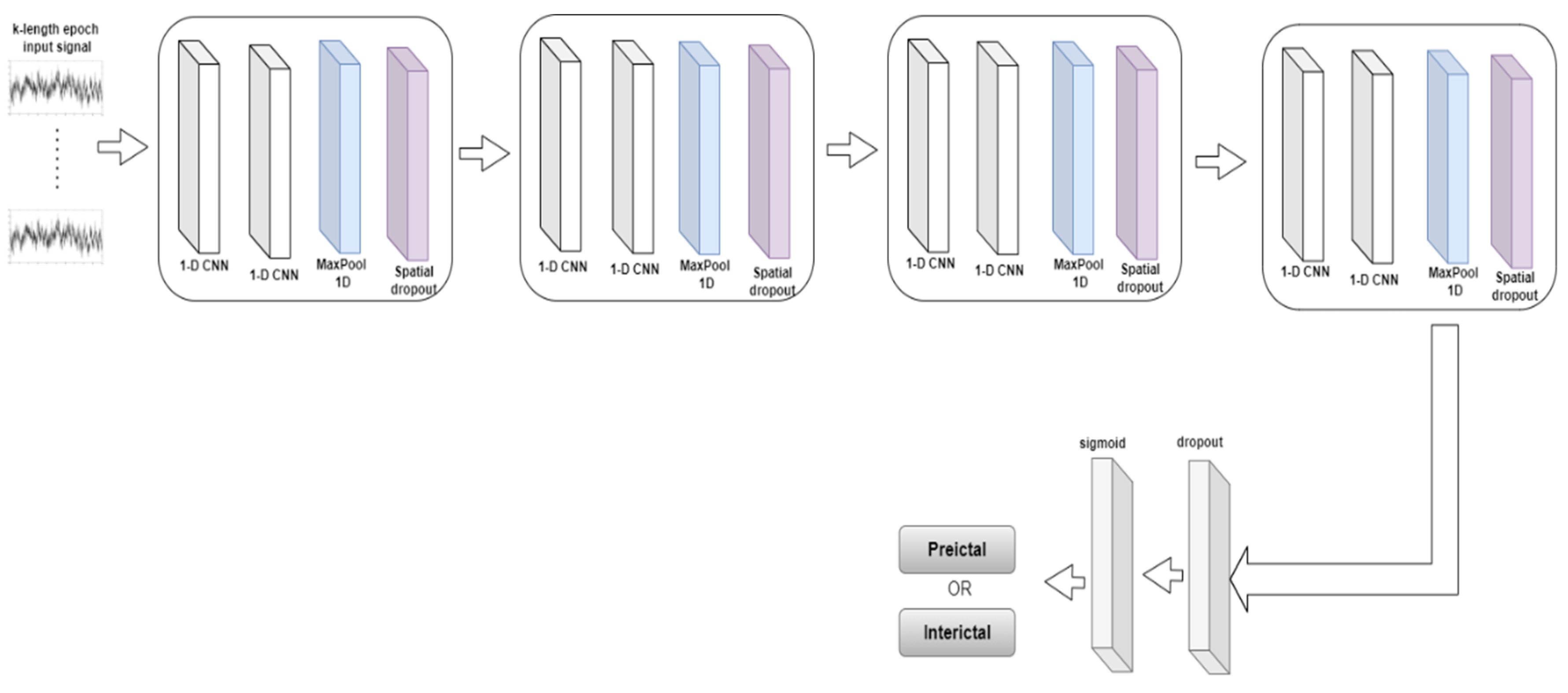 Applsci 12 05516 g008 550
