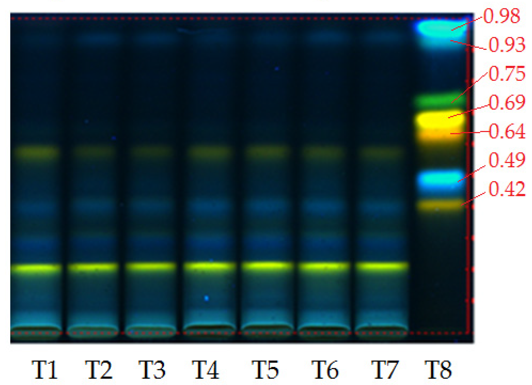 Applsci 12 05517 g003 550