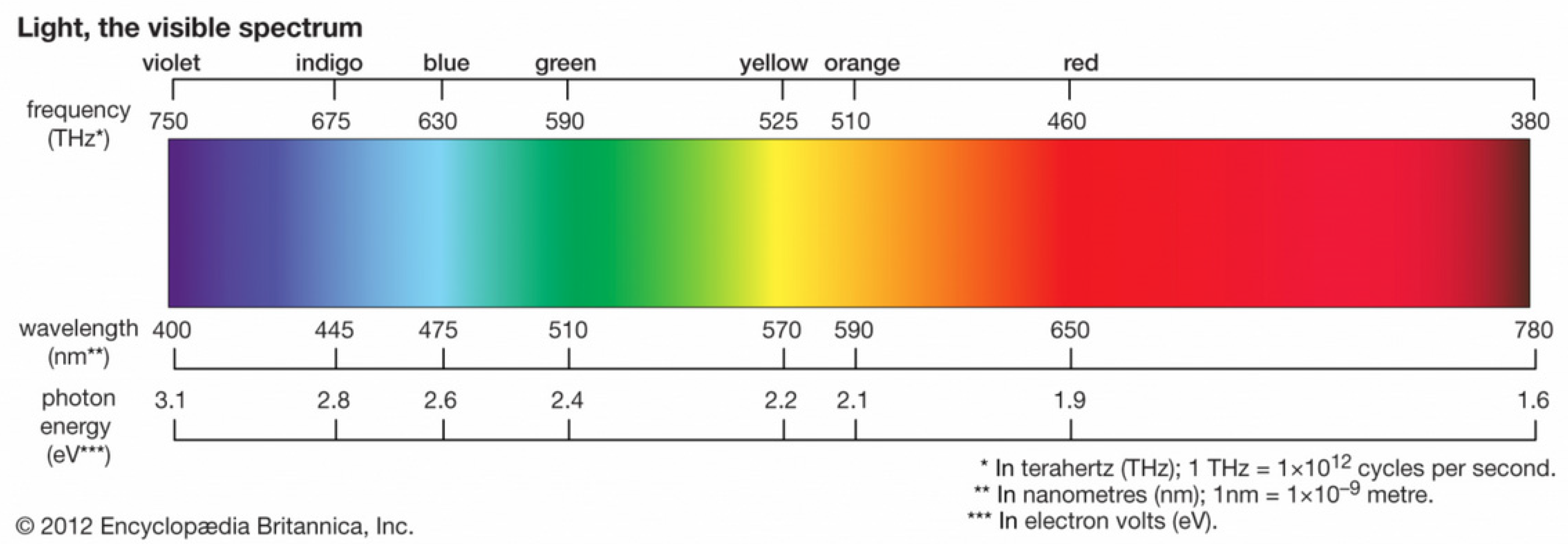 Applsci 12 05517 g007 550