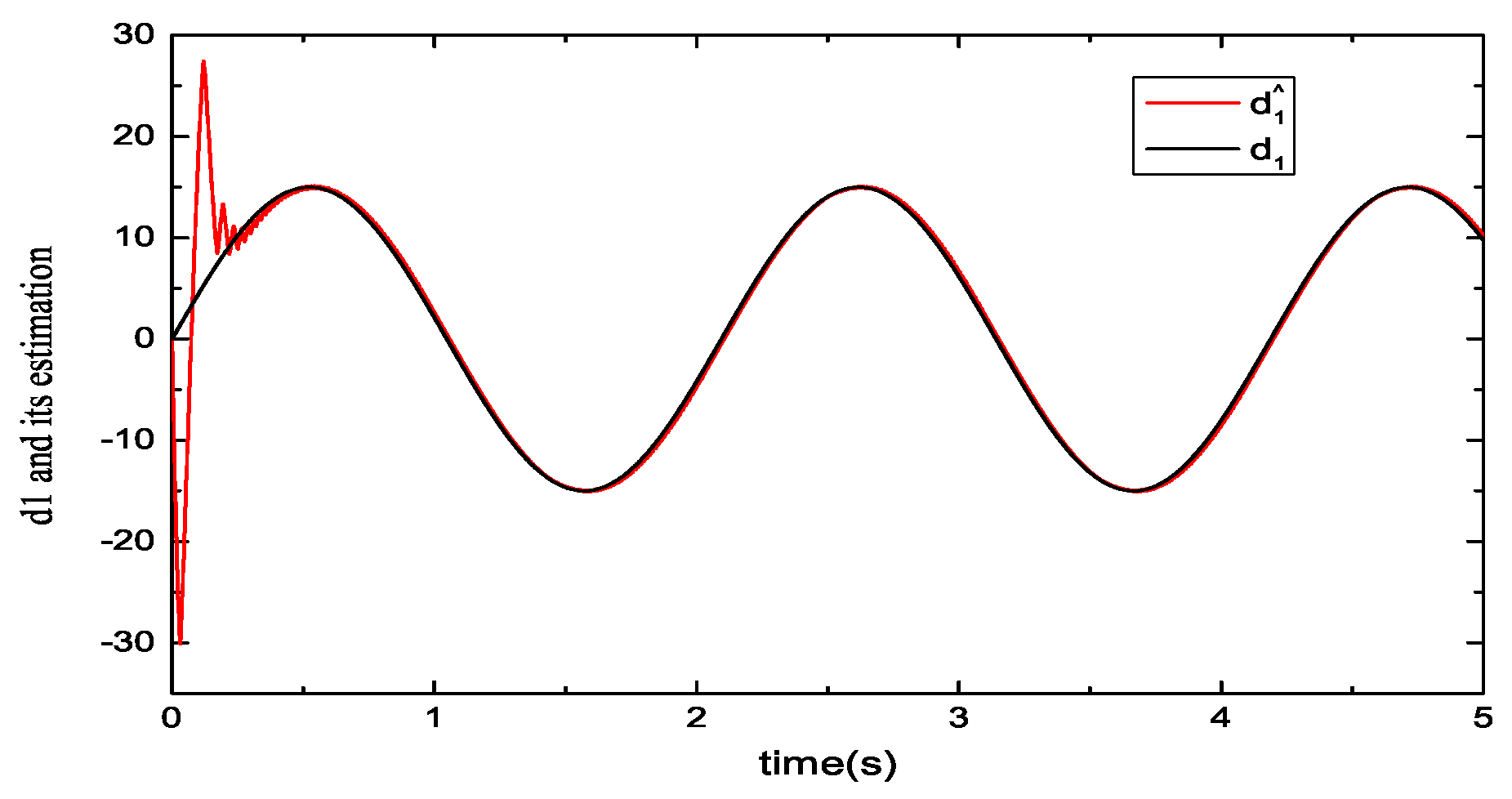 Applsci 12 05518 g002 Applsci 12 05518 g002