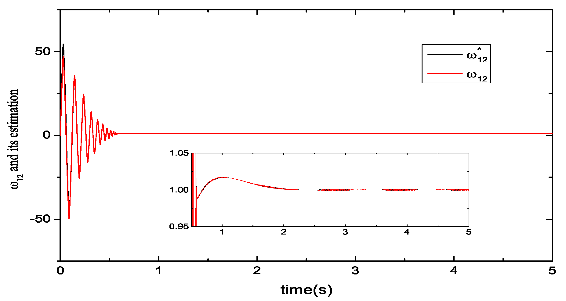 Applsci 12 05518 g006 Applsci 12 05518 g006