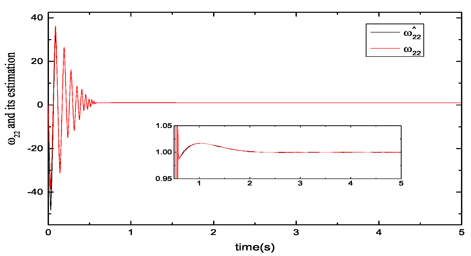 Applsci 12 05518 g007 Applsci 12 05518 g007