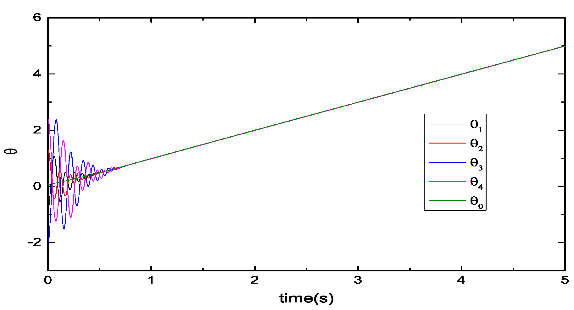 Applsci 12 05518 g010 Applsci 12 05518 g010