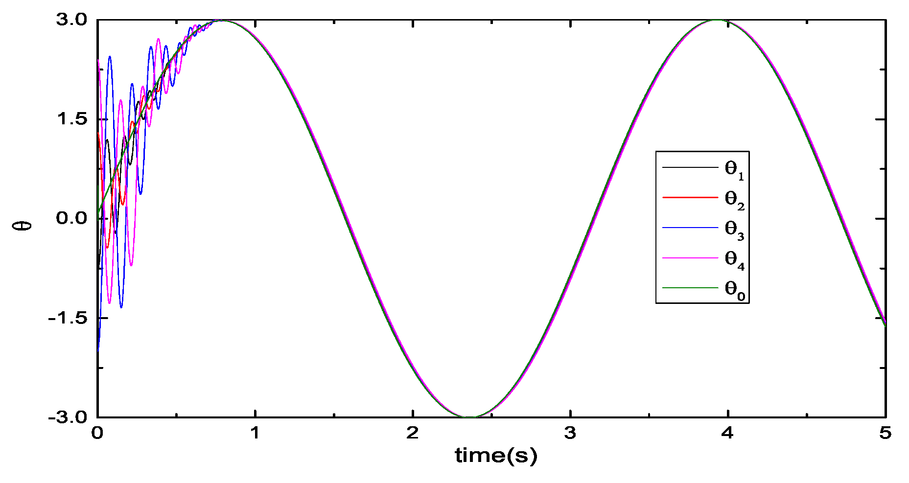 Applsci 12 05518 g012 Applsci 12 05518 g012