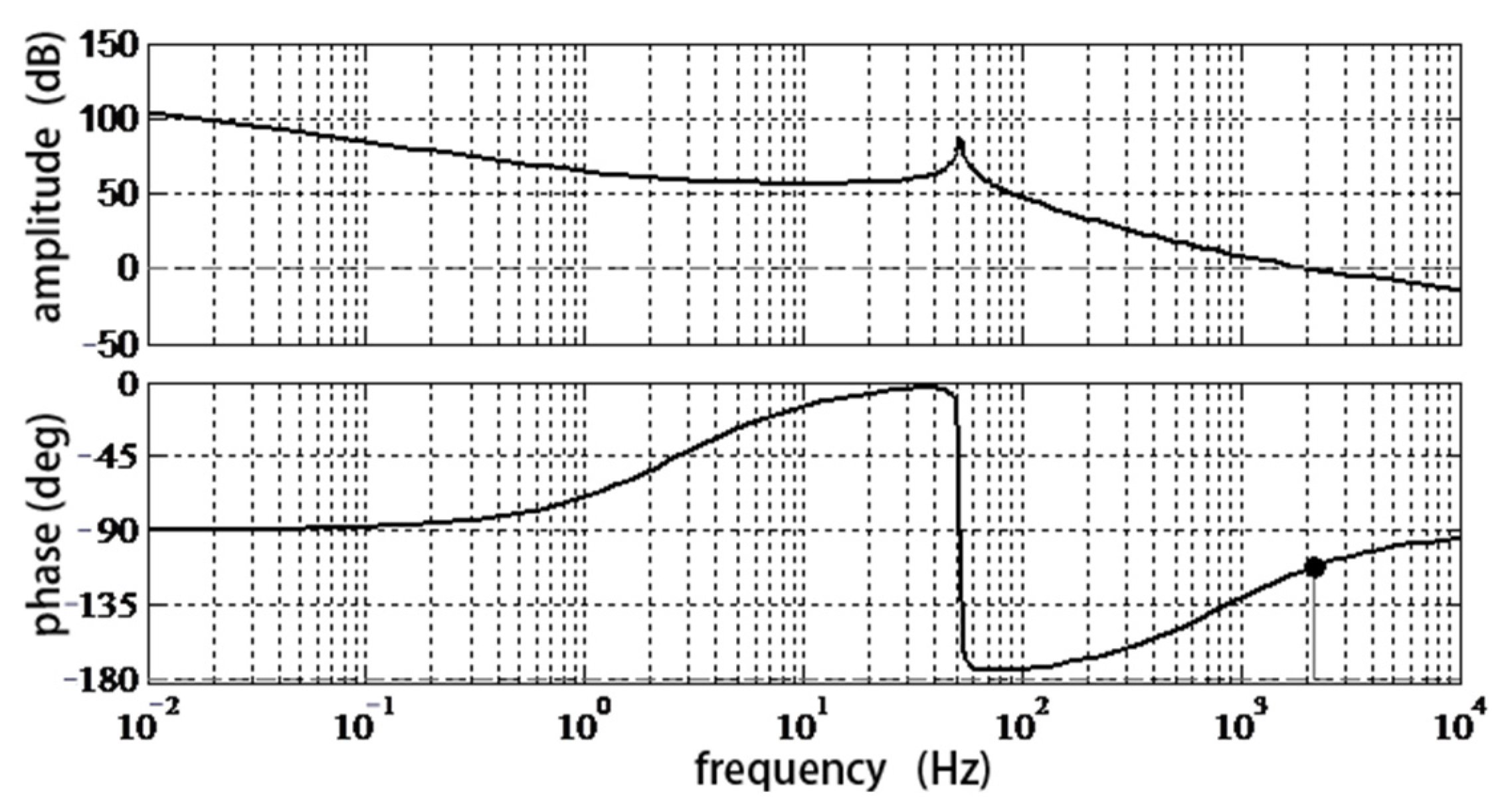 Applsci 12 05519 g004 550