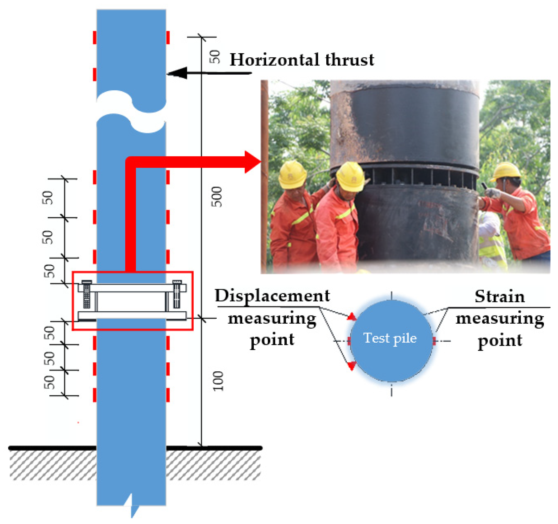 Applsci 12 05520 g006