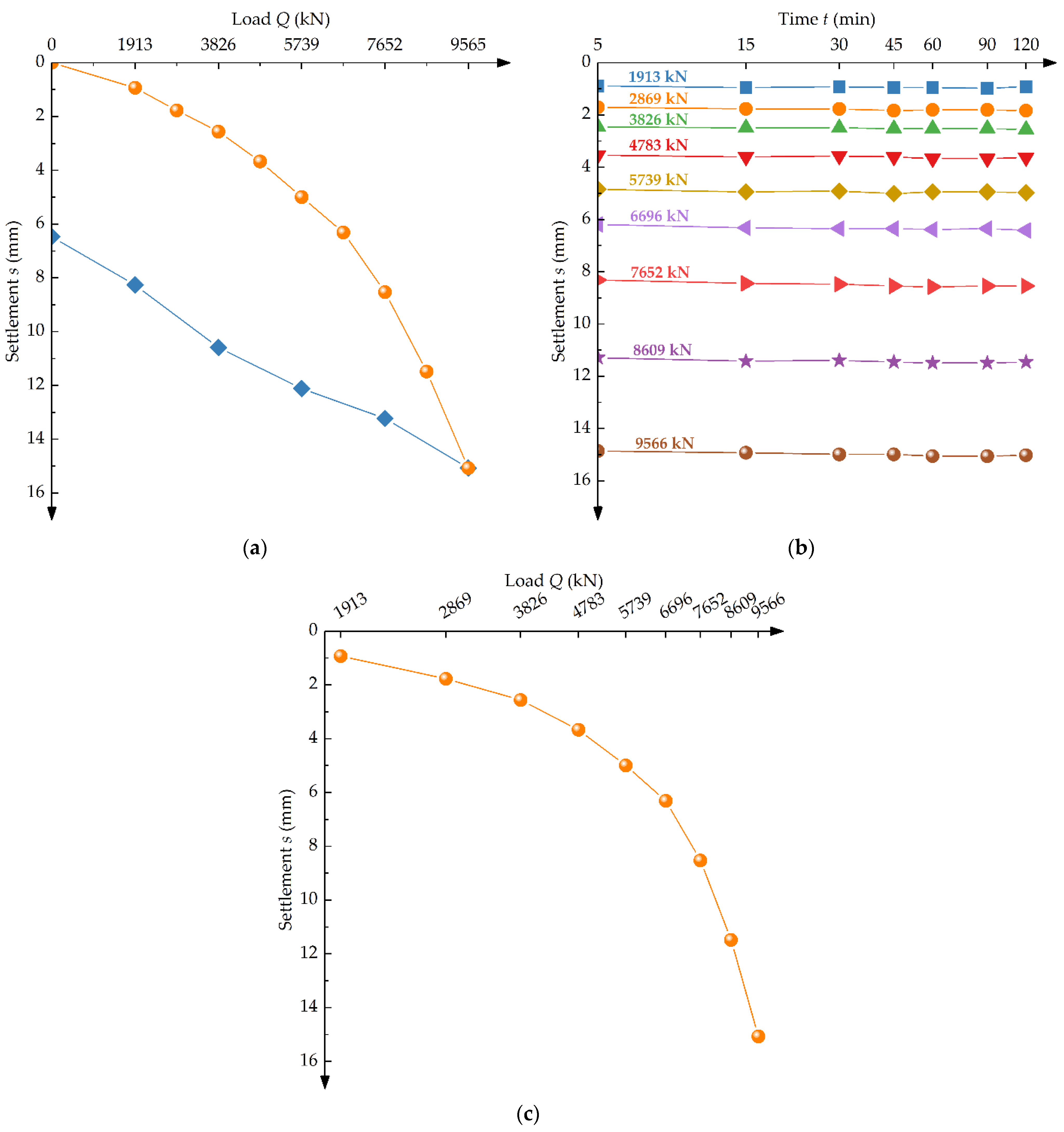 Applsci 12 05520 g008