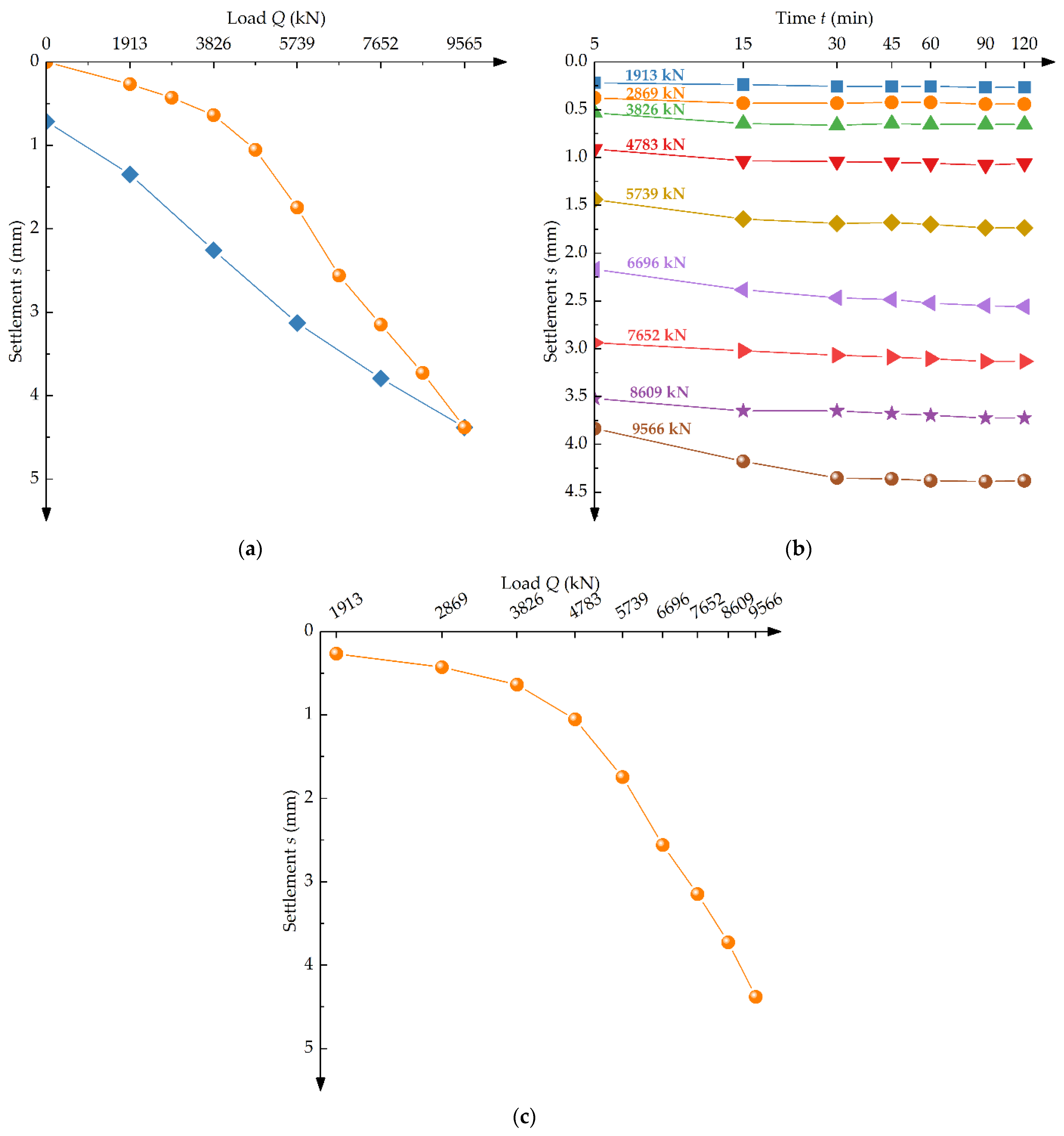 Applsci 12 05520 g009