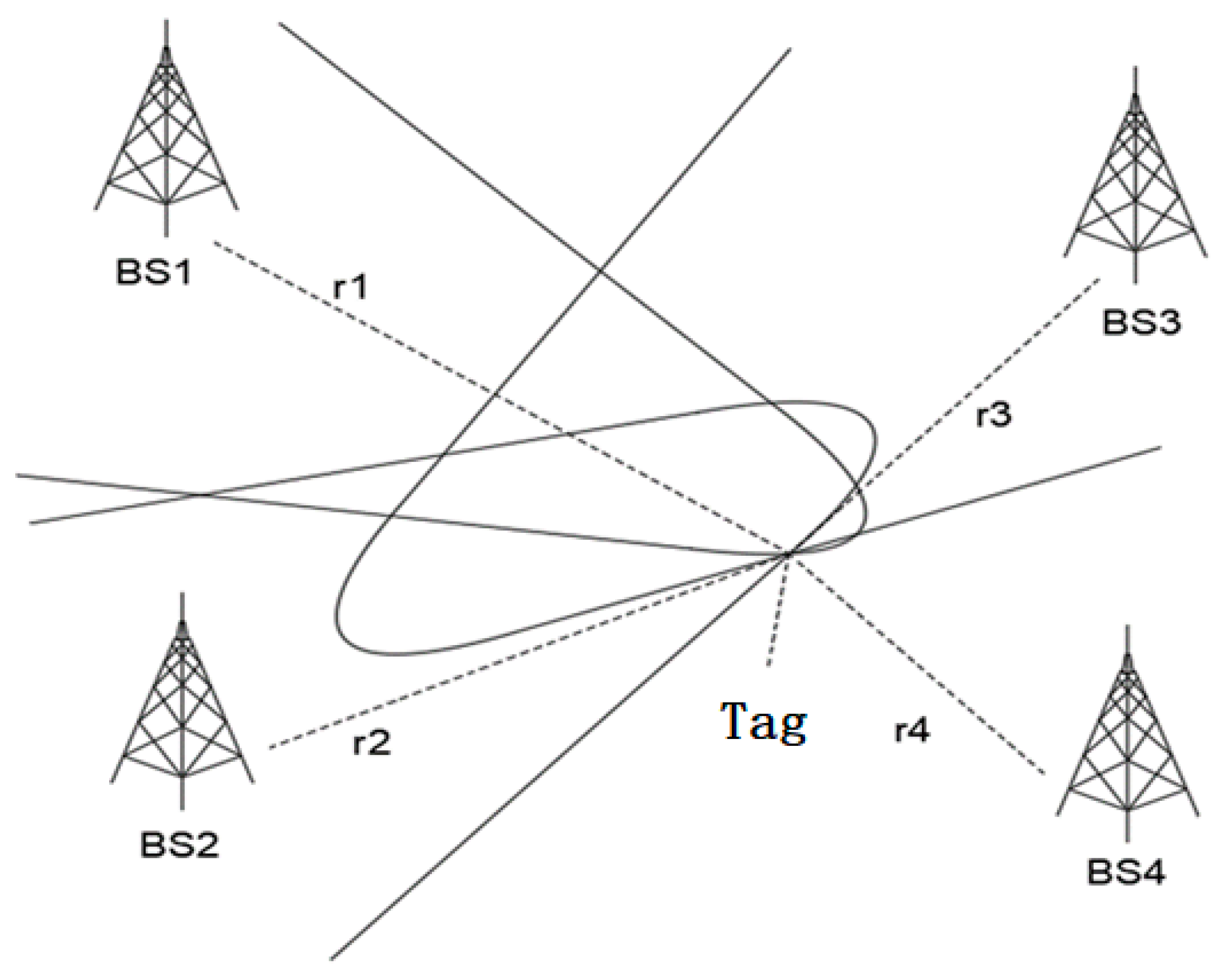 Applsci 12 05522 g008