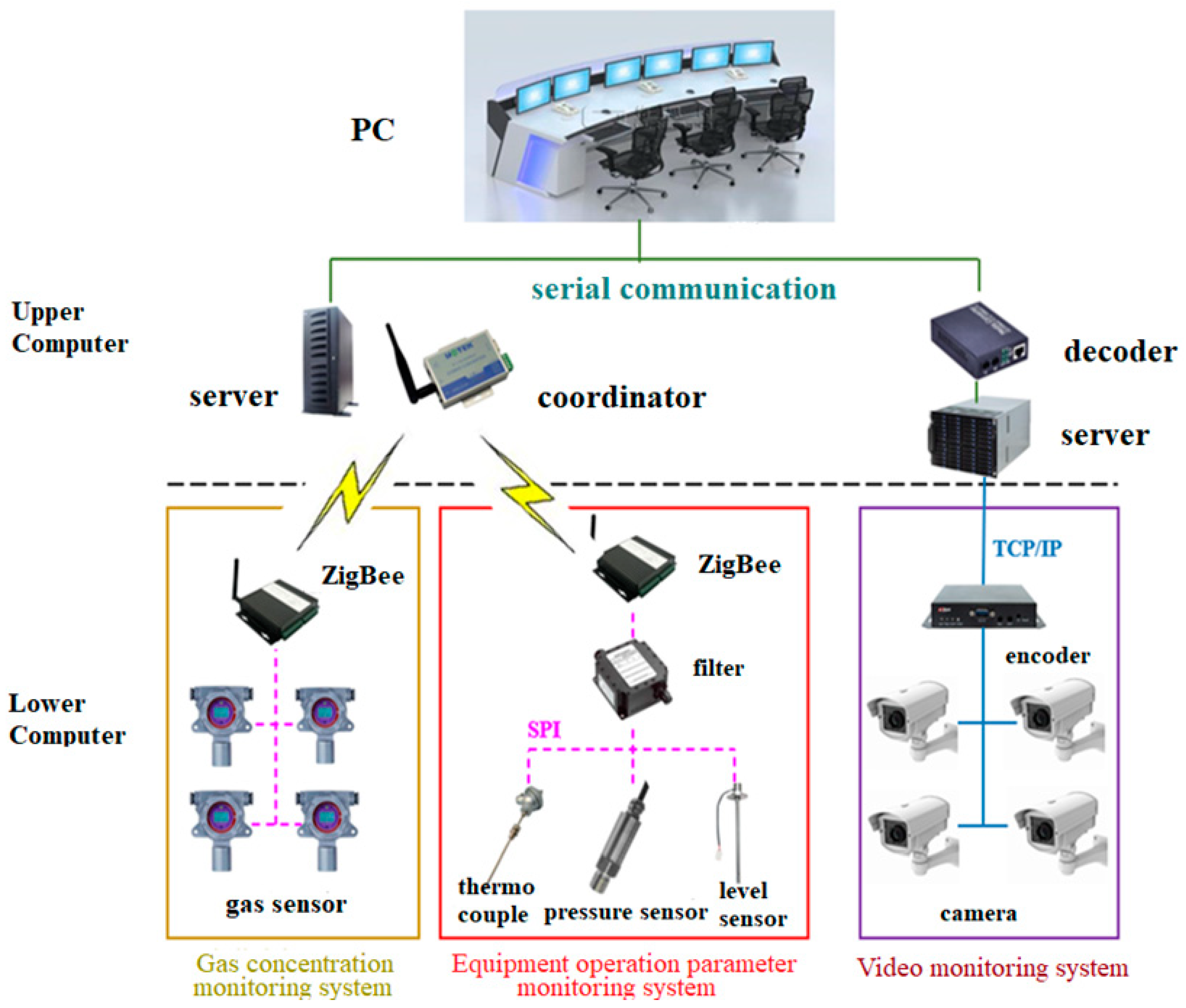 Applsci 12 05522 g010