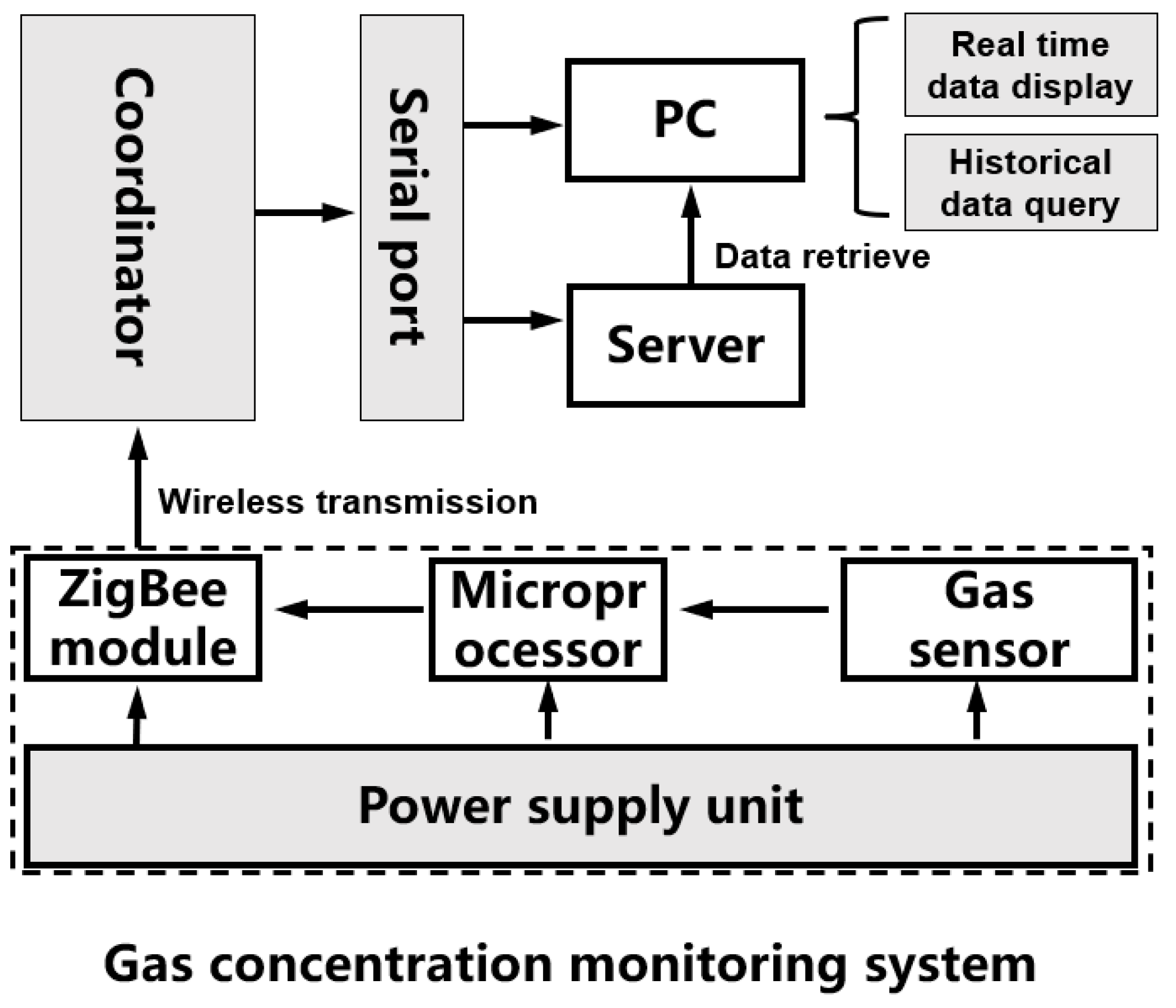 Applsci 12 05522 g011