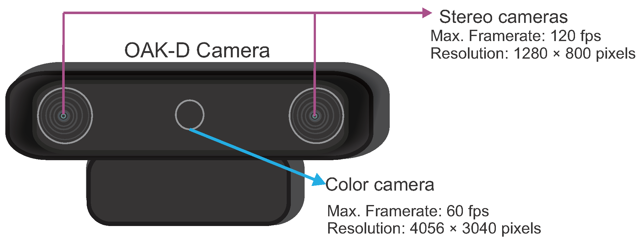 Applsci 12 05523 g001