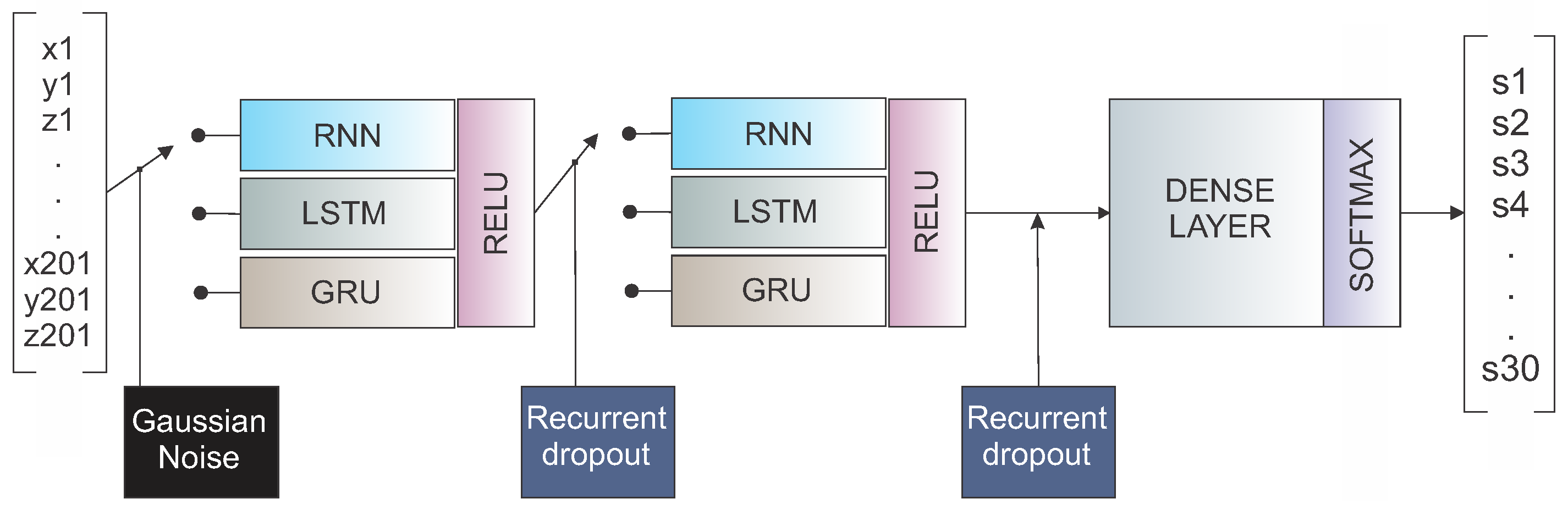 Applsci 12 05523 g004