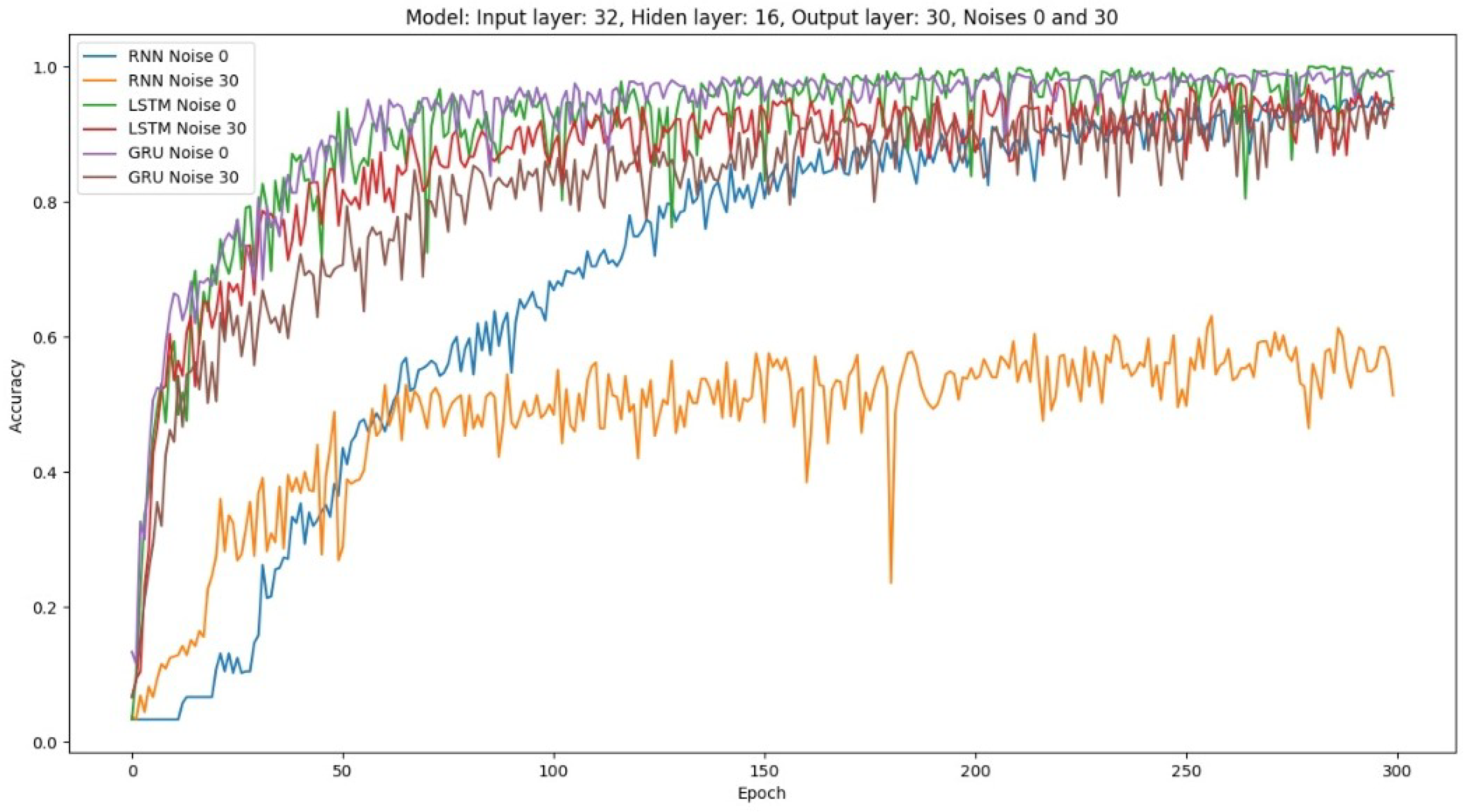 Applsci 12 05523 g005